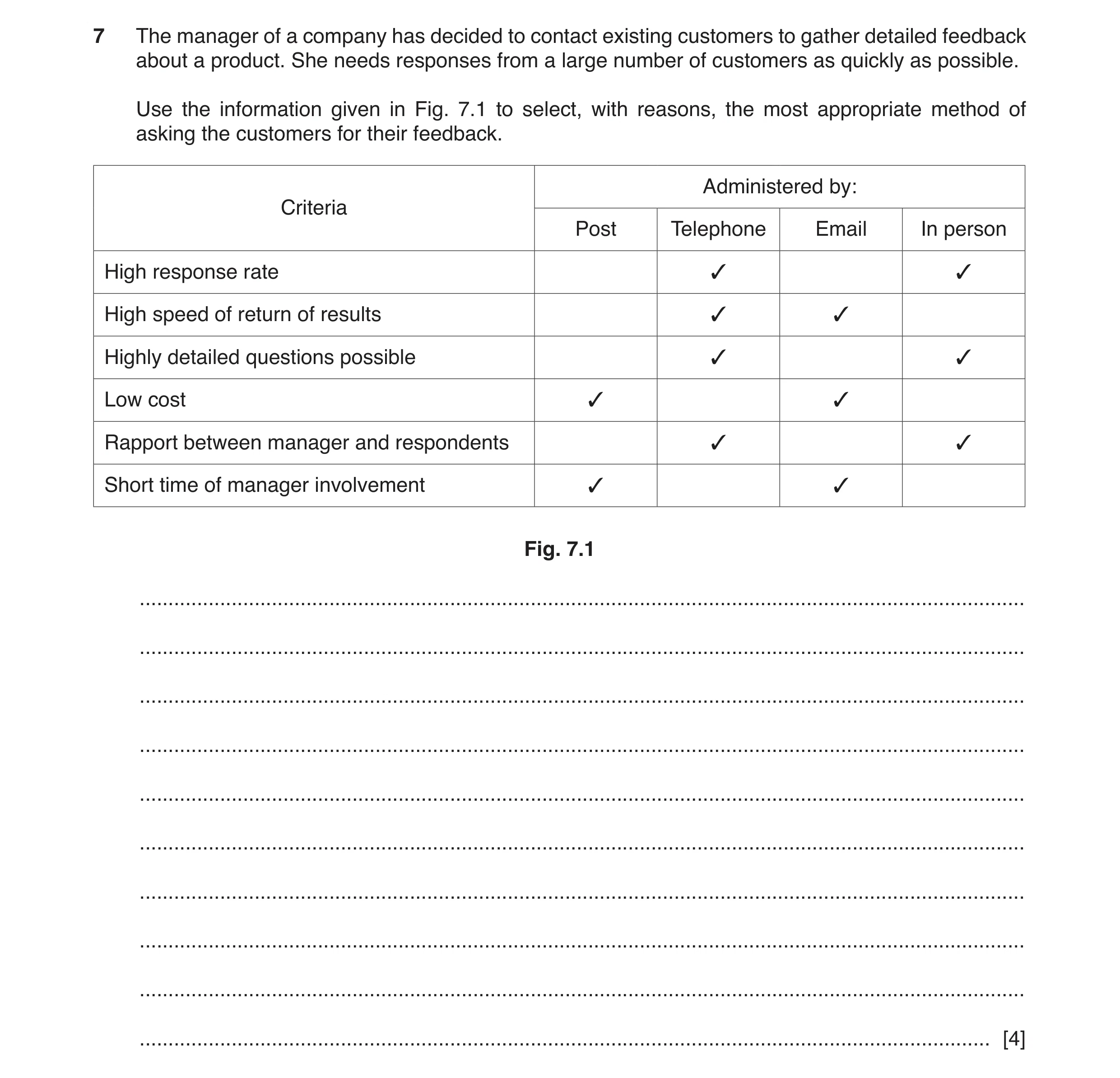 Question 7: The manager of a company has decided to contact existing customers to gather detailed feedback about a product. She needs responses from a …