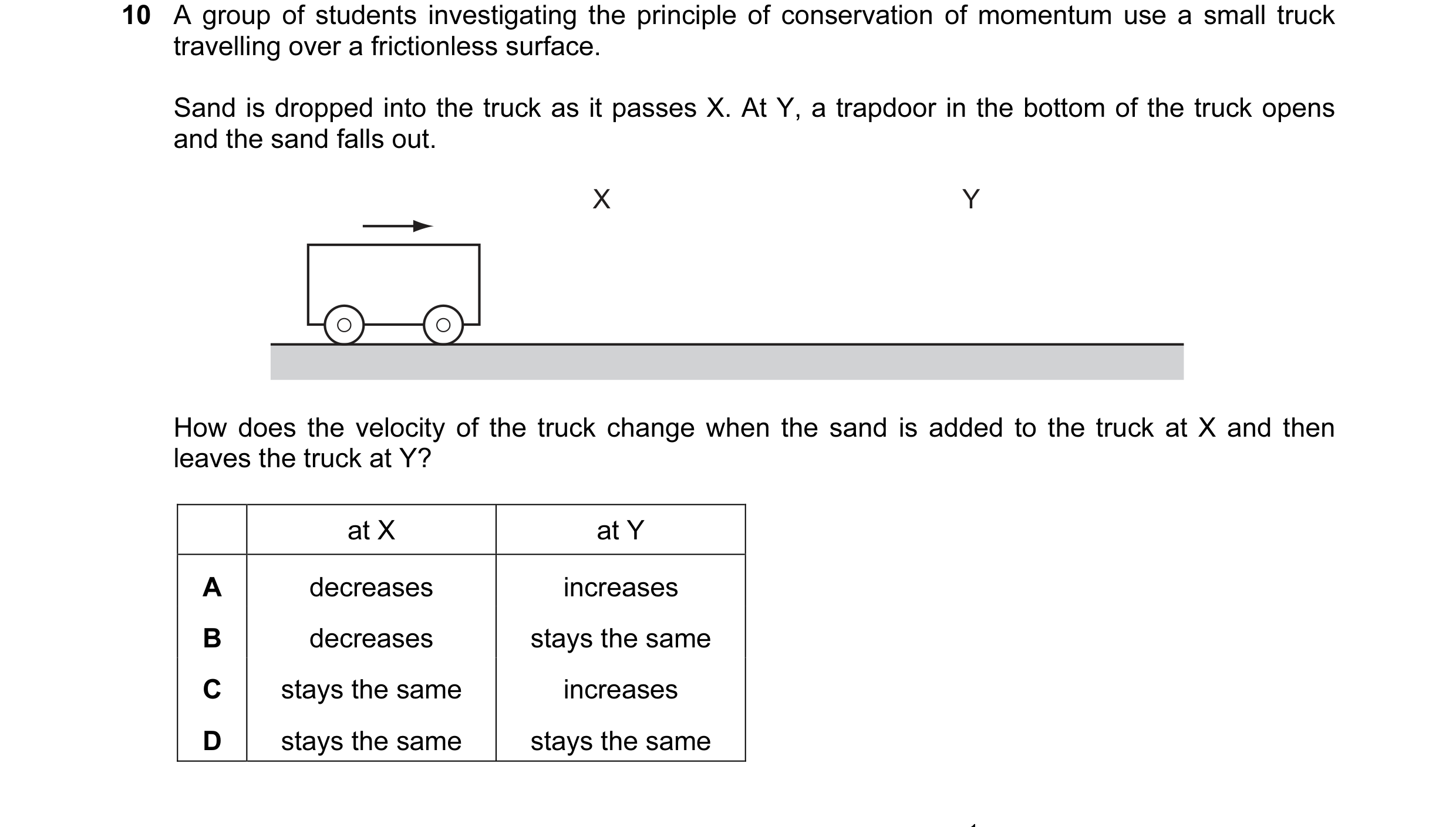 Question 41: A group of students investigating the principle of conservation of momentum use a small truck travelling over a frictionless surface. Sand …