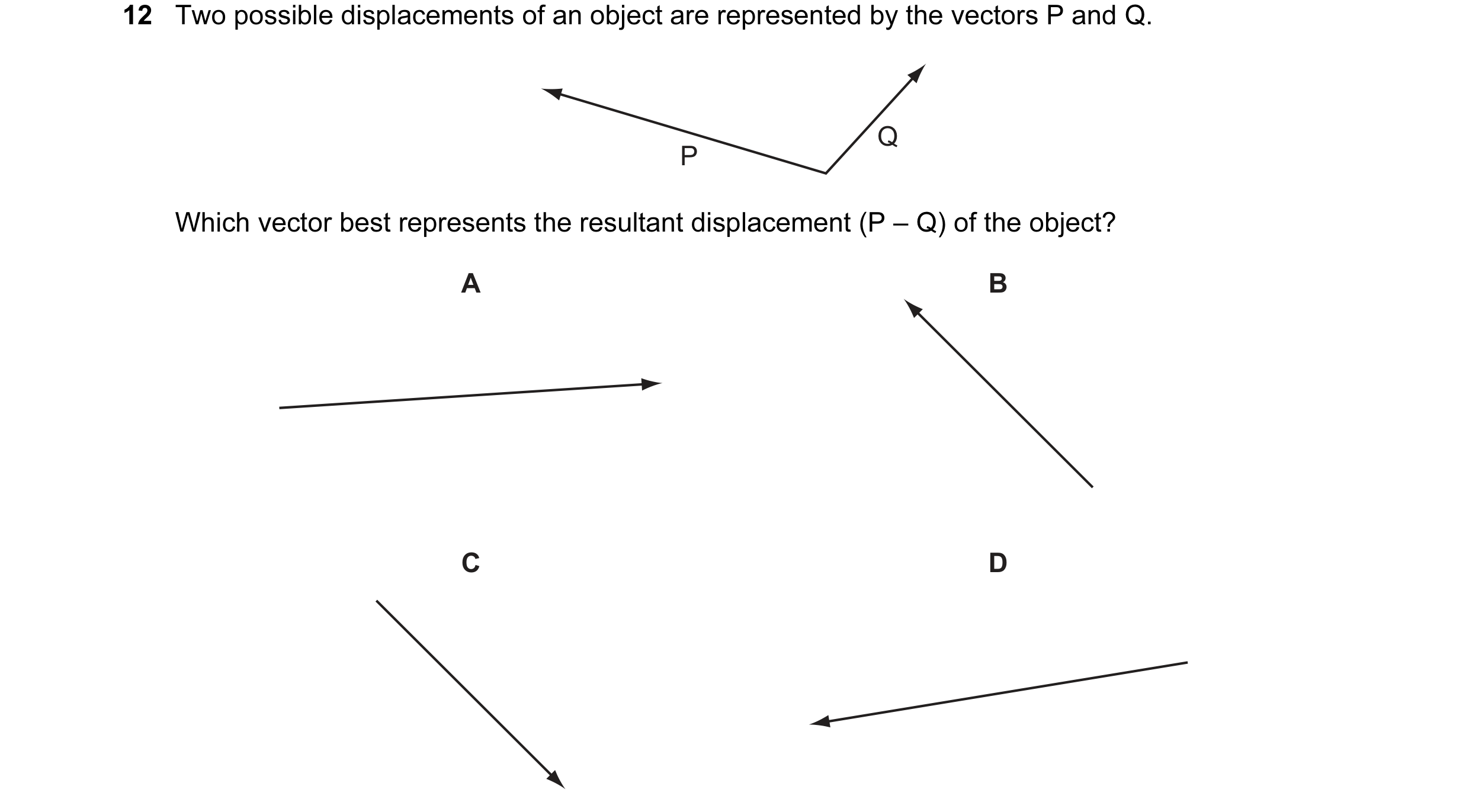 Question 19: Two possible displacements of an object are represented by the vectors P and Q. Q P Which vector best represents the resultant displacement…