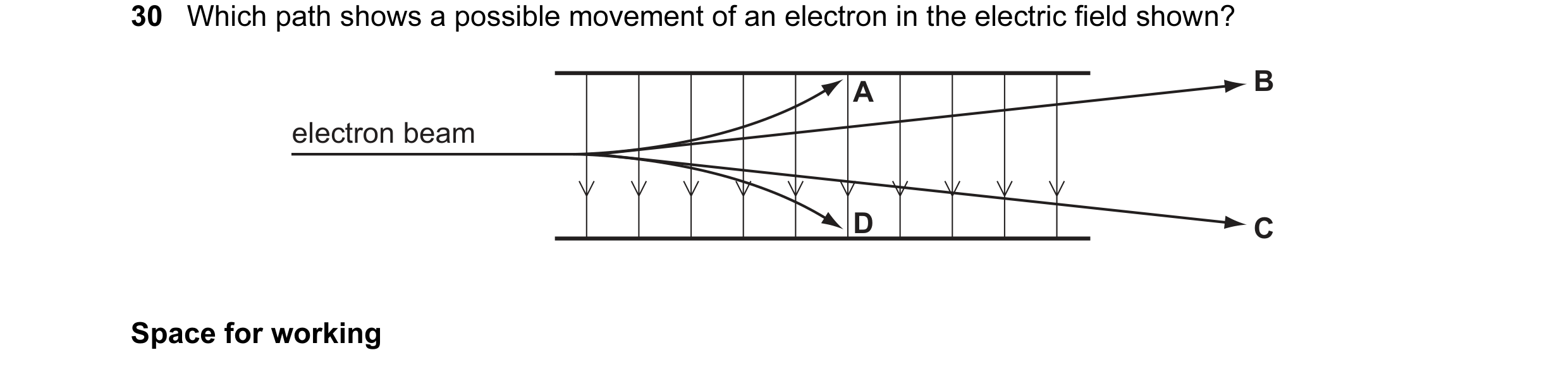 Question 36: Which path shows a possible movement of an electron in the electric field shown? A B electron beam D C Space for working