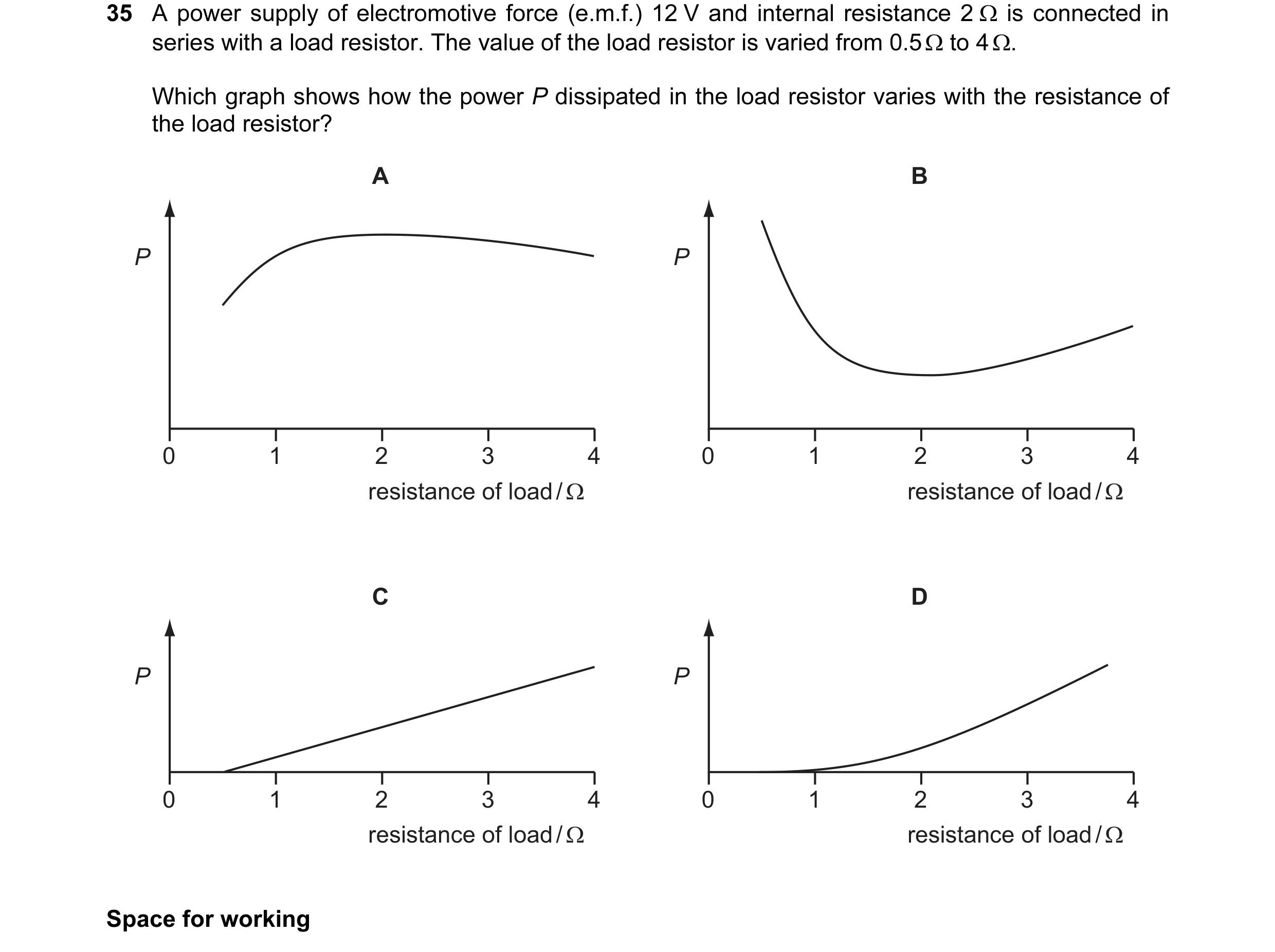 Question 40: A power supply of electromotive force (e.m.f.) 12 V and internal resistance 2 Ω is connected in series with a load resistor. The value of t…