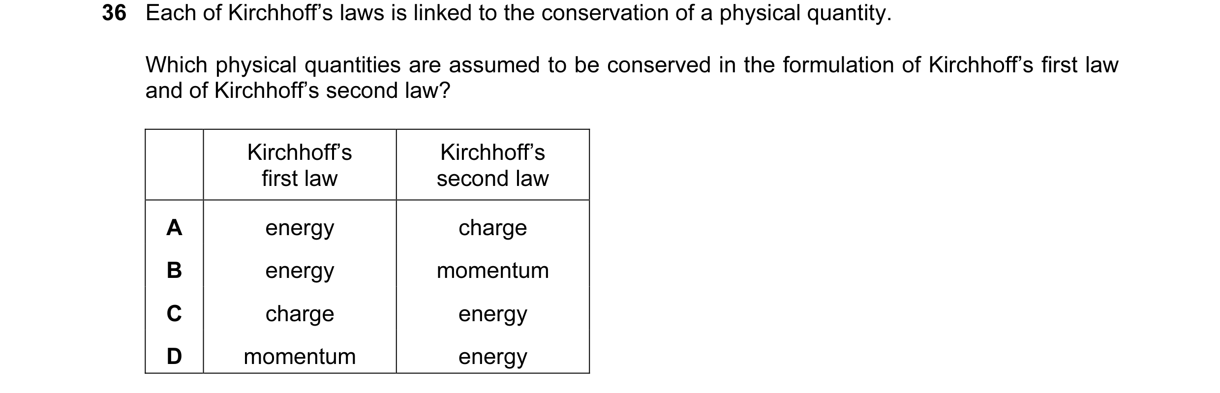 Question 10: Each of Kirchhoff’s laws is linked to the conservation of a physical quantity. Which physical quantities are assumed to be conserved in the…