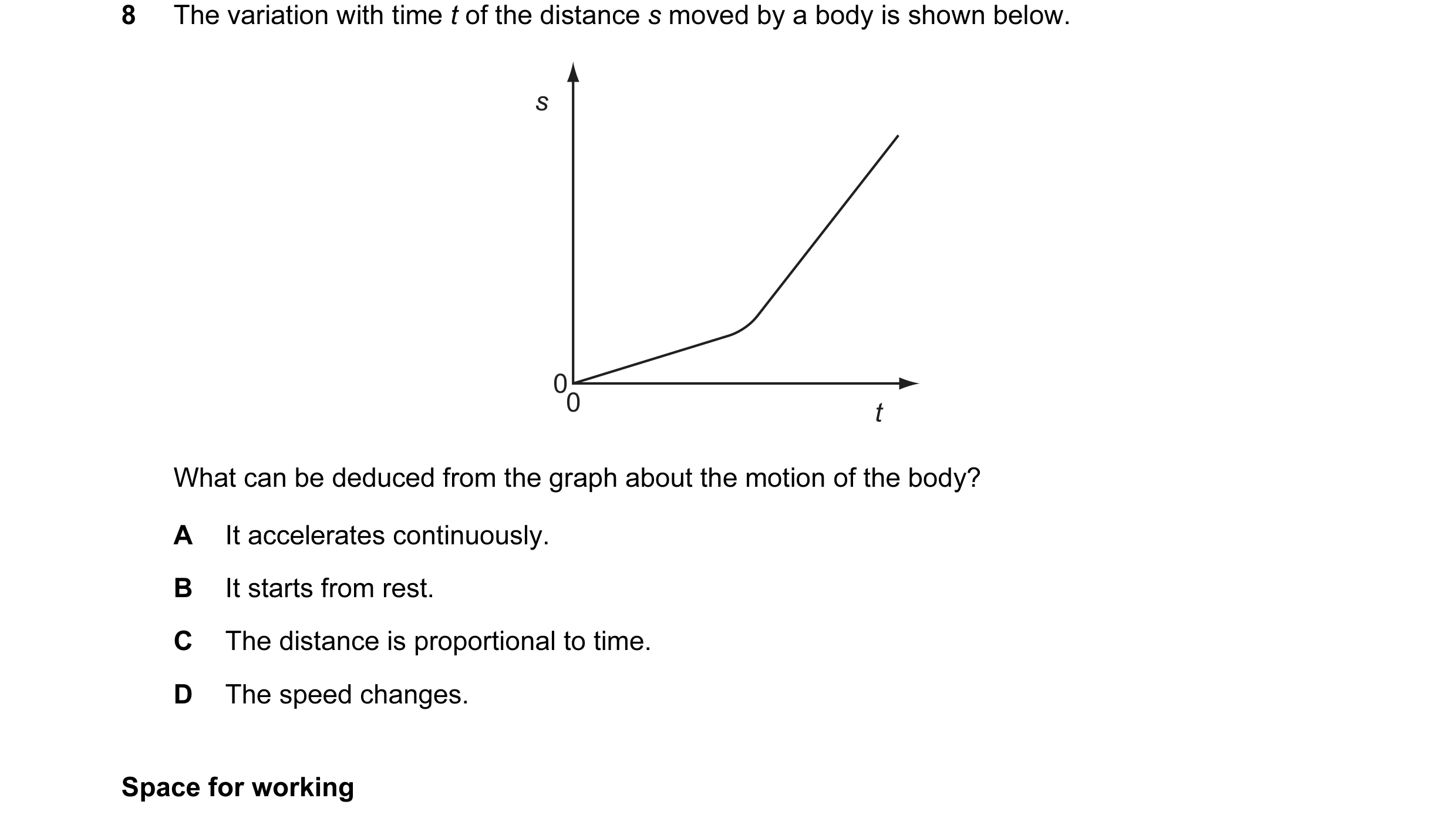 Question 44: The variation with time t of the distance s moved by a body is shown below. s 0 0 t What can be deduced from the graph about the motion of …