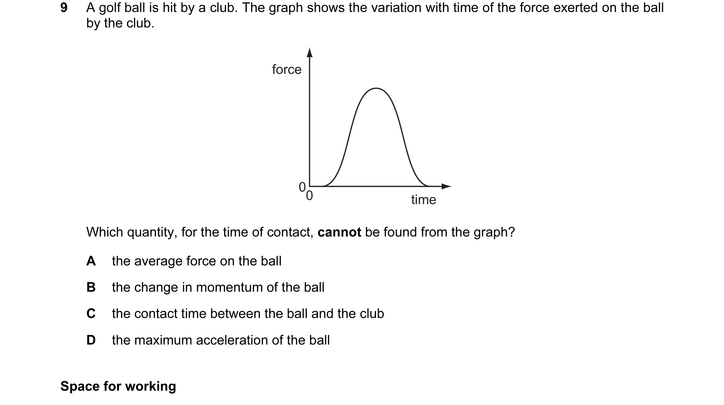 Question 40: A golf ball is hit by a club. The graph shows the variation with time of the force exerted on the ball by the club. force 00 time Which qua…