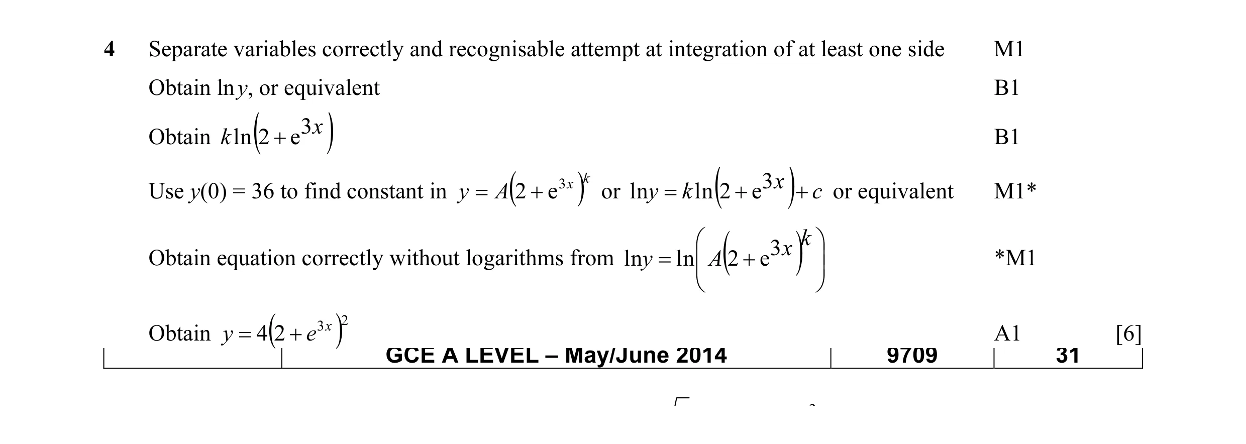 Mark scheme for question 27