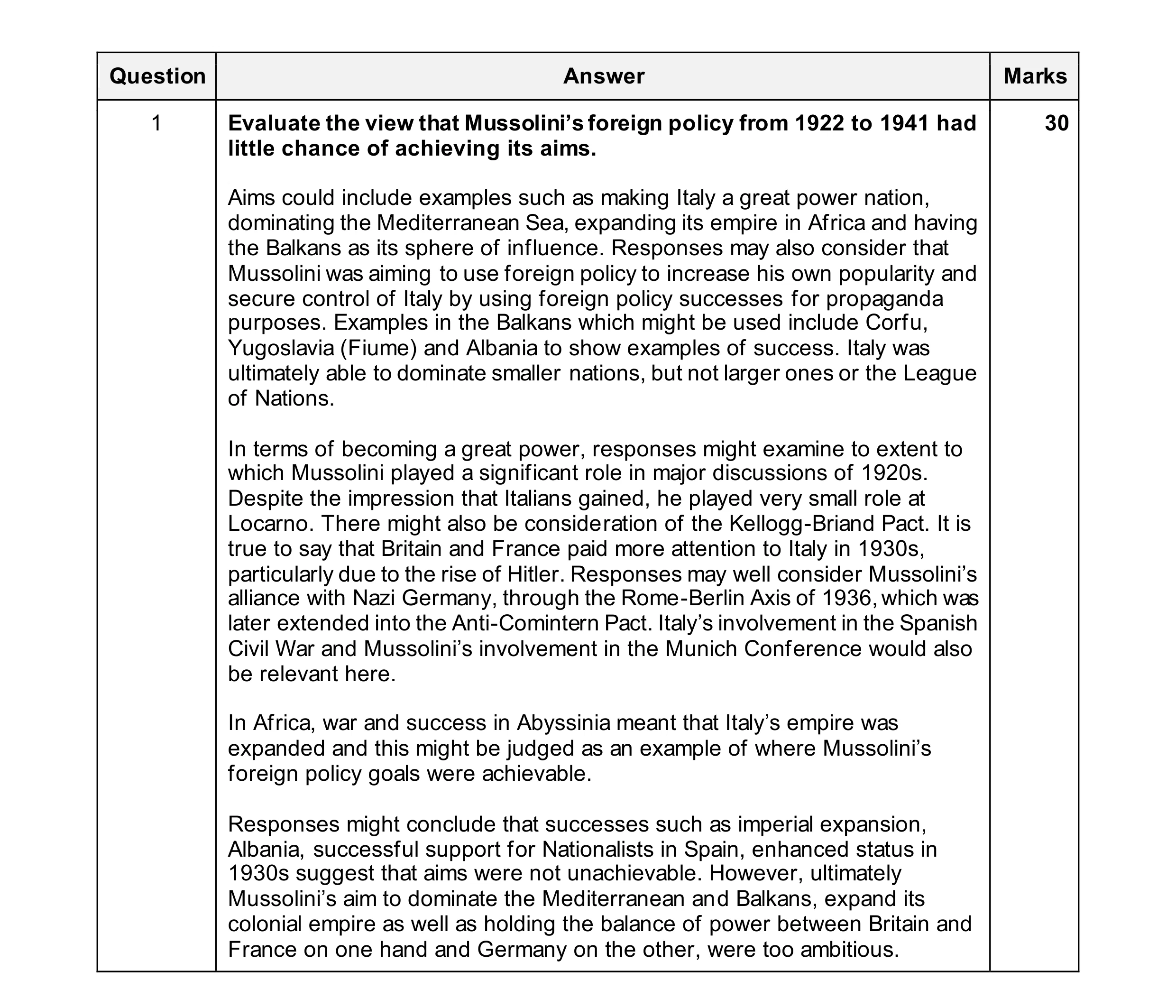 Mark scheme for question 92