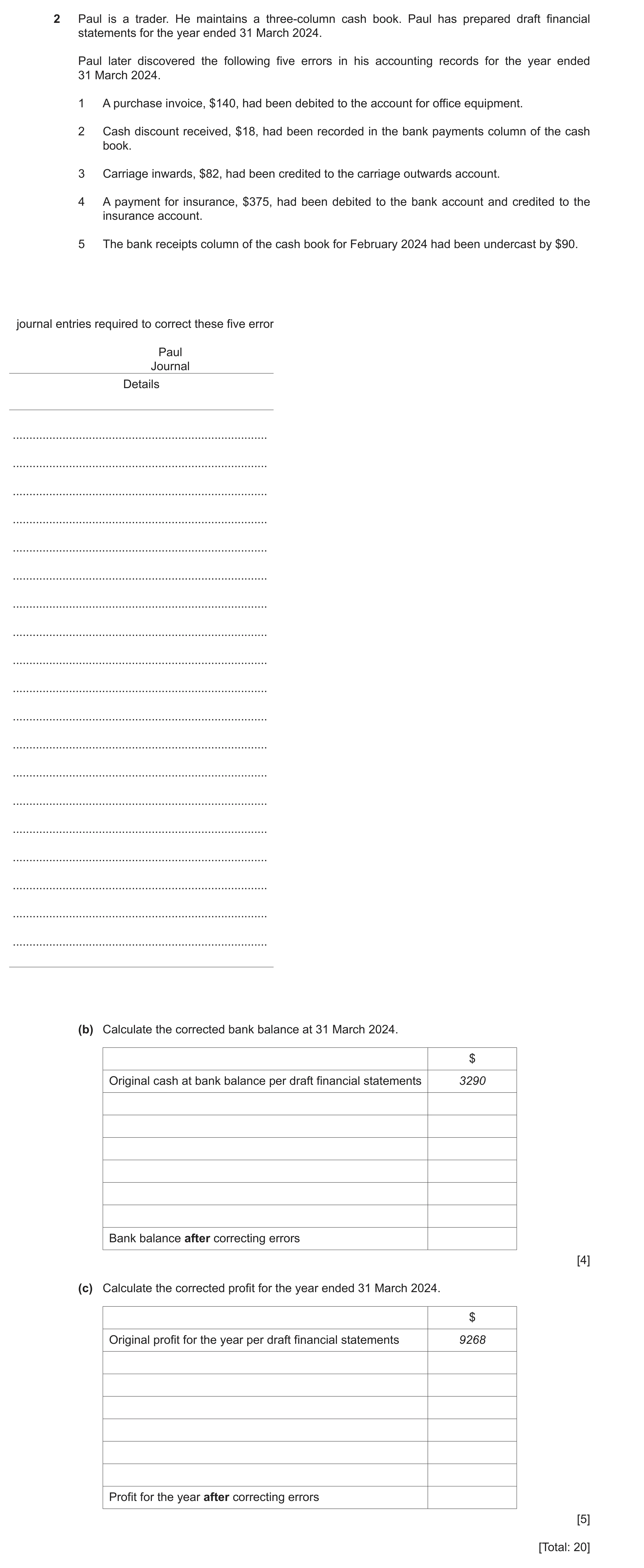 Question 15: Paul is a trader. He maintains a three-column cash book. Paul has prepared draft financial statements for the year ended 31 March 2024. Pau…