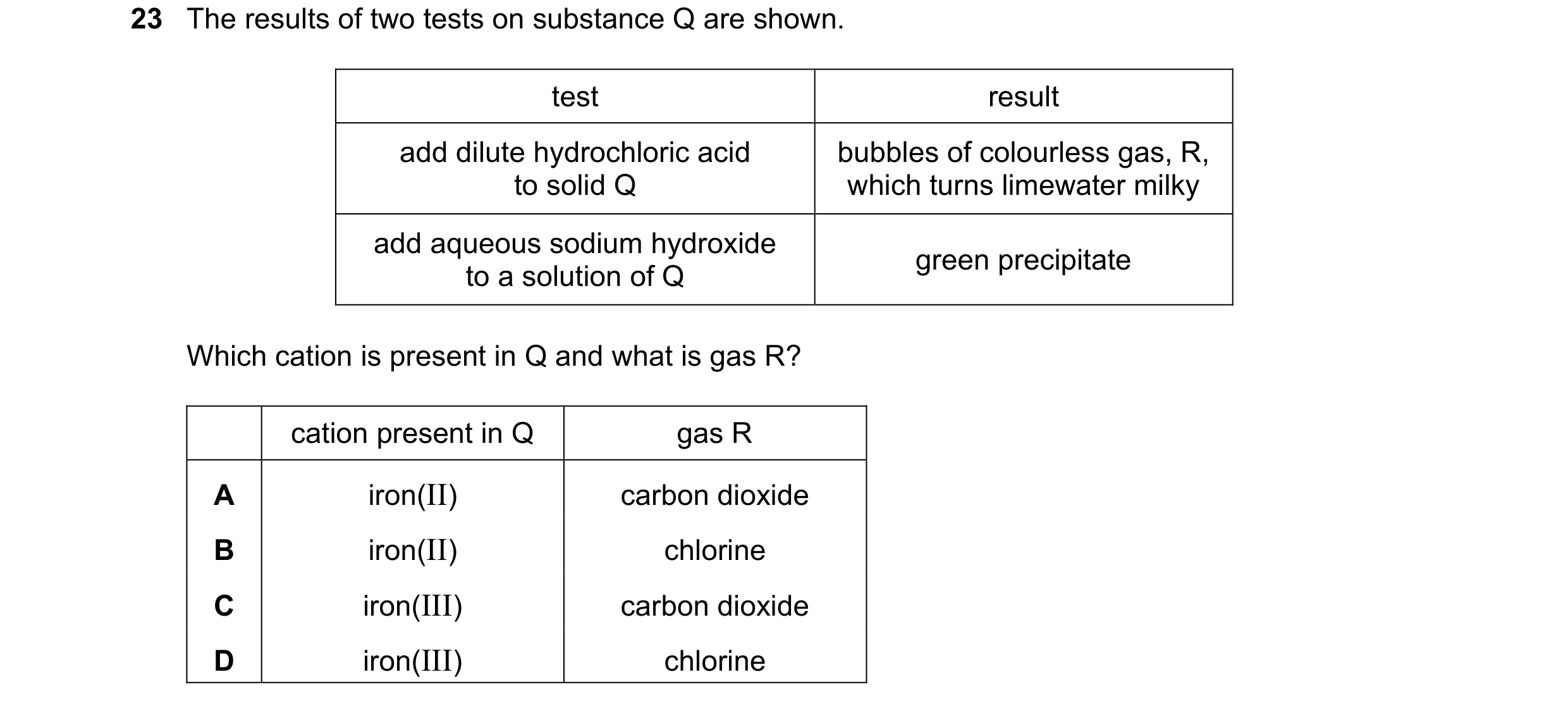Question 77: The results of two tests on substance Q are shown. test result add dilute hydrochloric acid bubbles of colourless gas, R, to solid Q which …