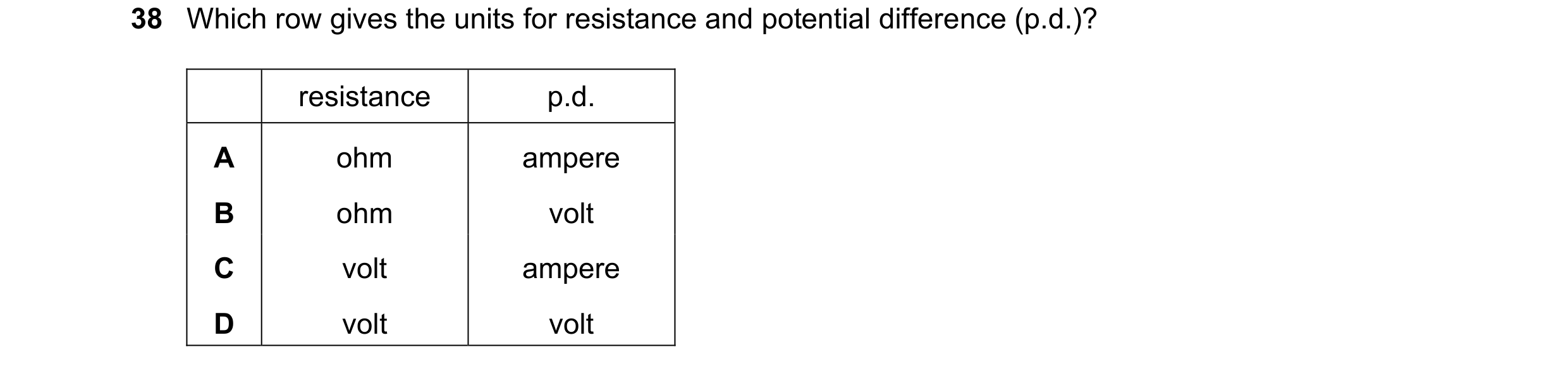 Question 108: Which row gives the units for resistance and potential difference (p.d.)? resistance p.d. A ohm ampere B ohm volt C volt ampere D volt volt