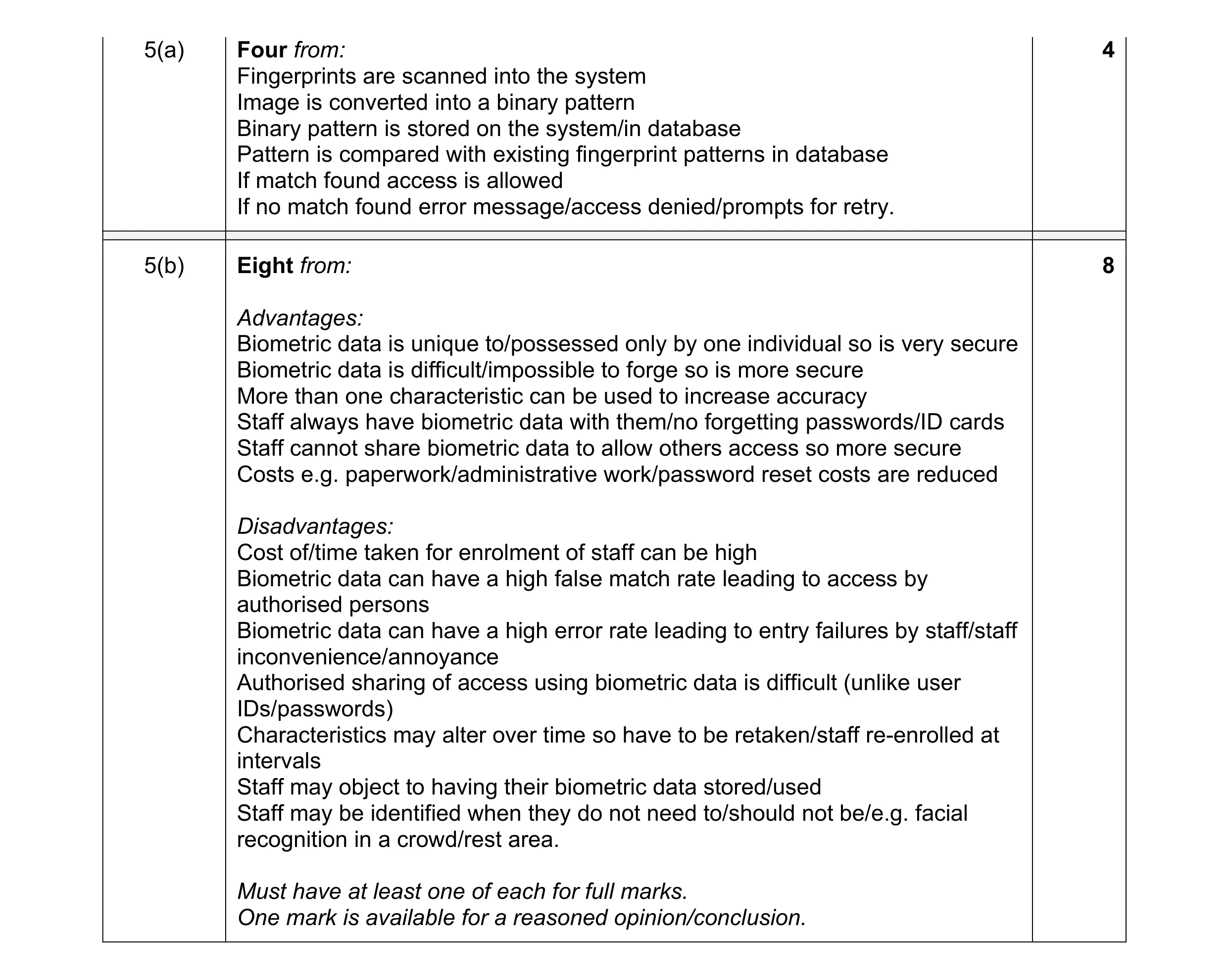 Mark scheme for question 18