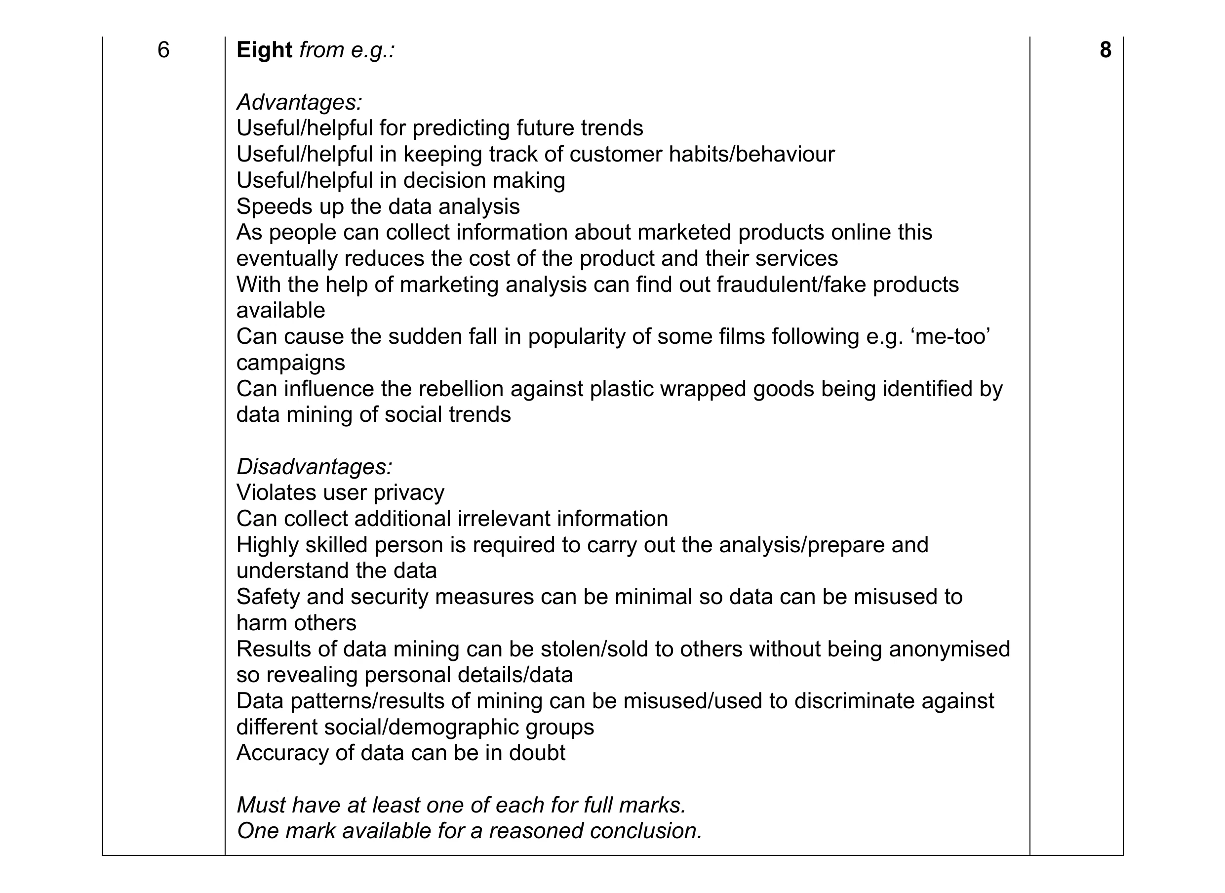 Mark scheme for question 3
