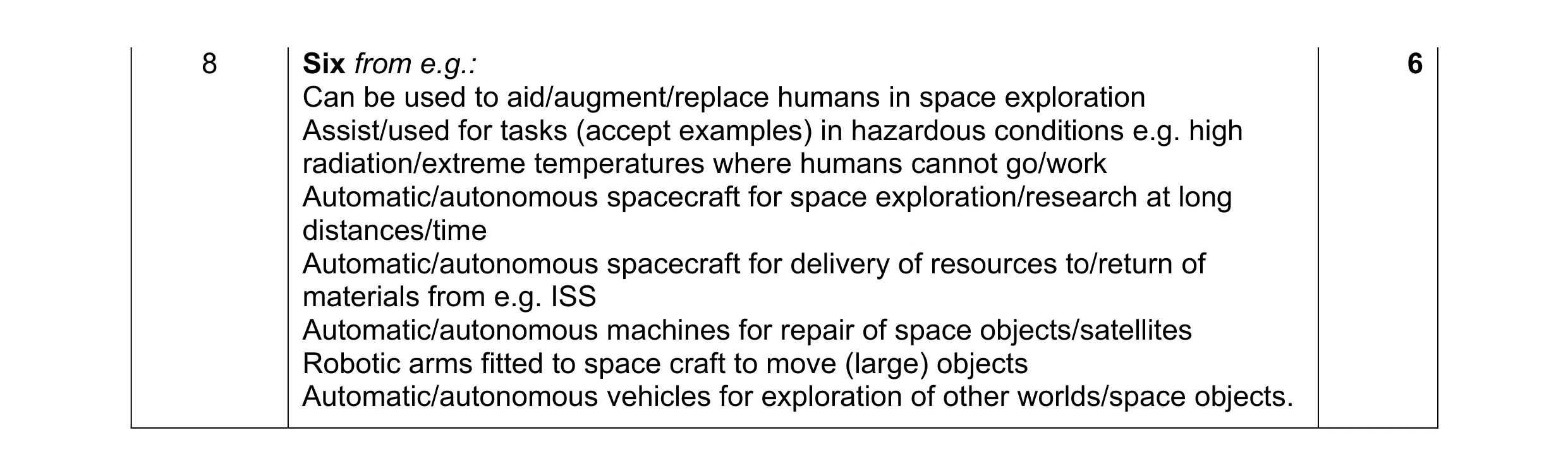 Mark scheme for question 26