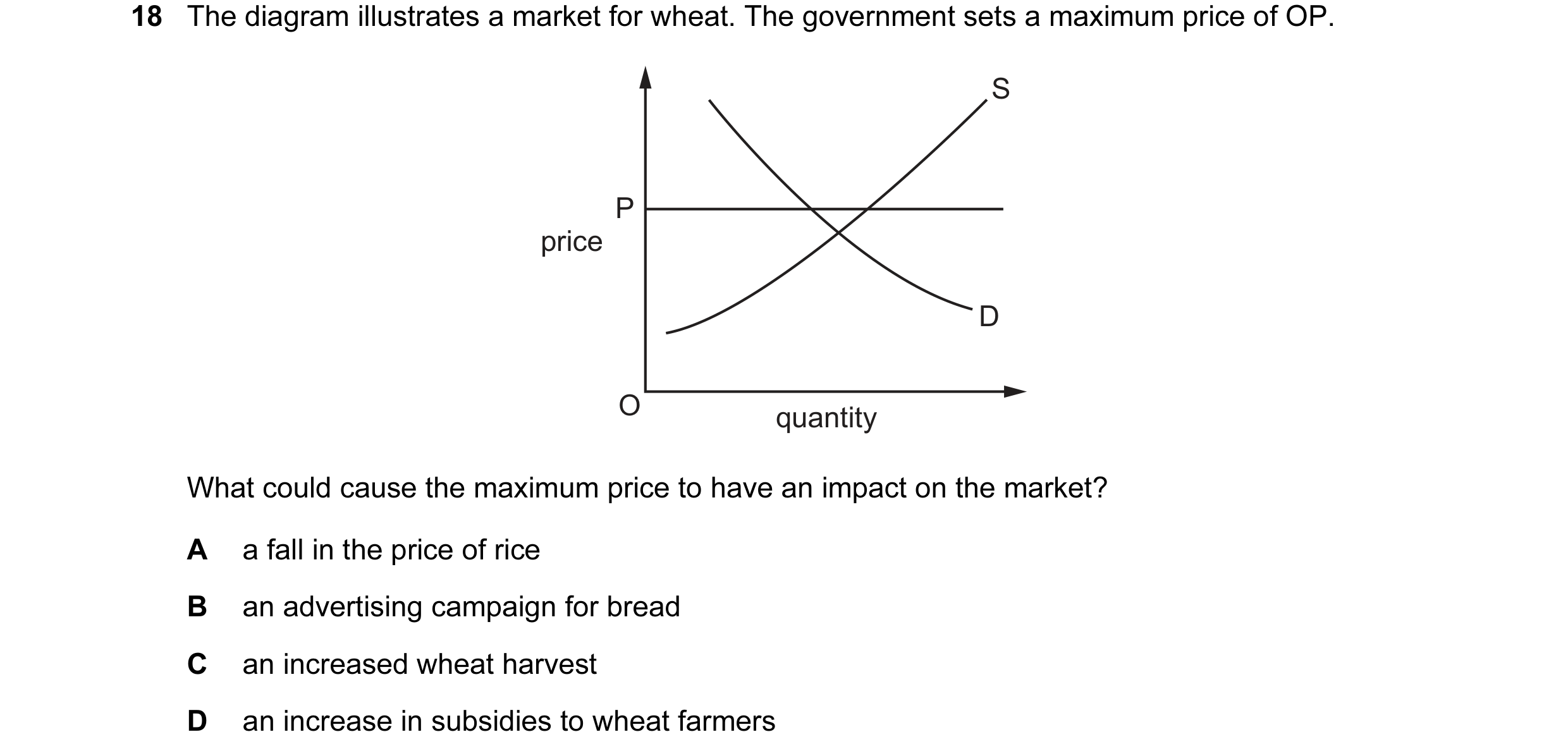 Question 125: The diagram illustrates a market for wheat. The government sets a maximum price of OP. S P price D O quantity What could cause the maximum …