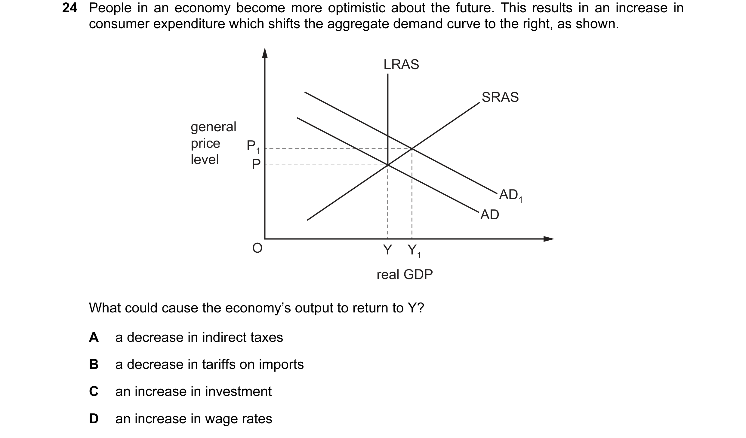Question 19: People in an economy become more optimistic about the future. This results in an increase in consumer expenditure which shifts the aggregat…