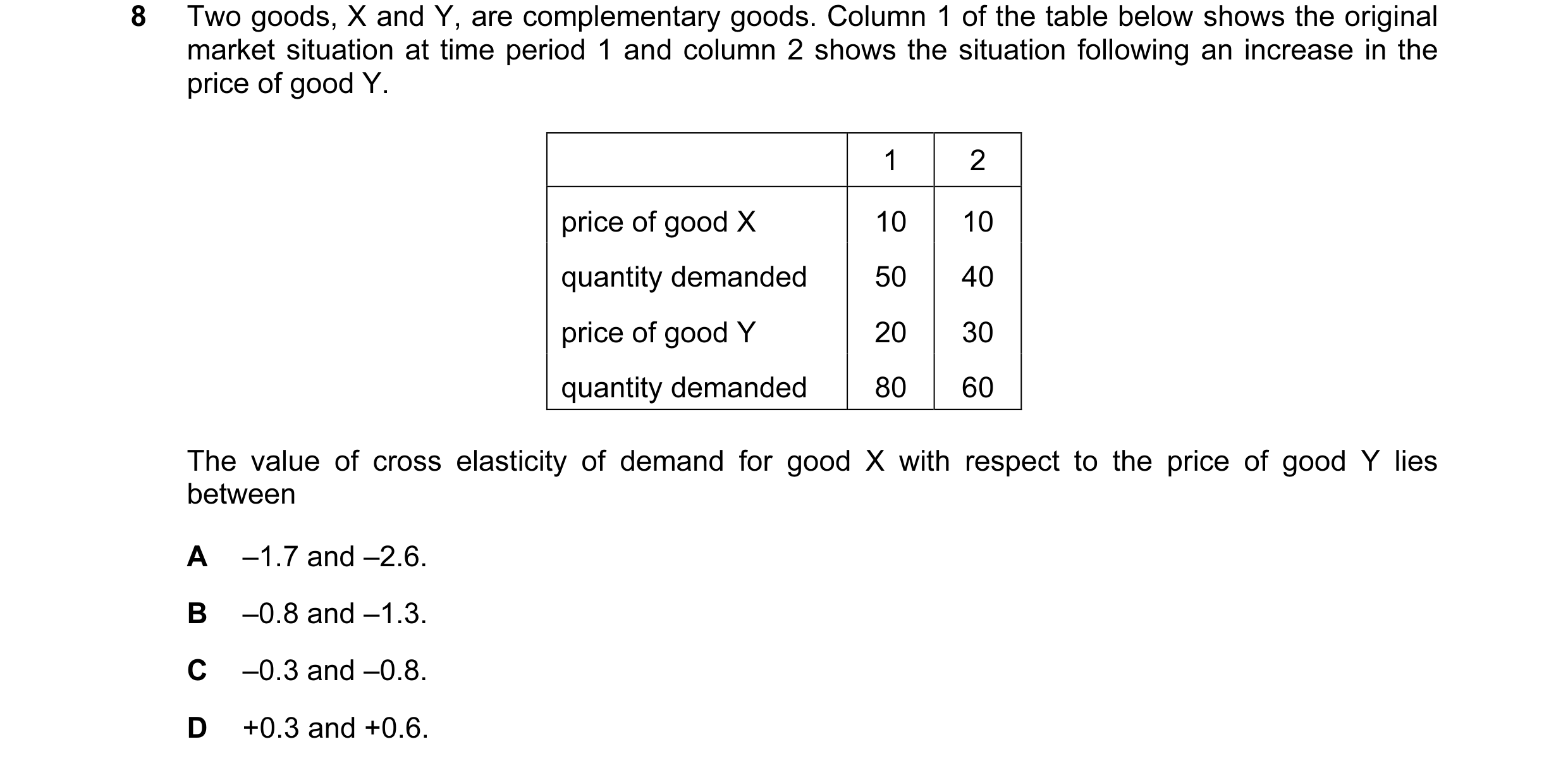 Question 112: Two goods, X and Y, are complementary goods. Column 1 of the table below shows the original market situation at time period 1 and column 2 …