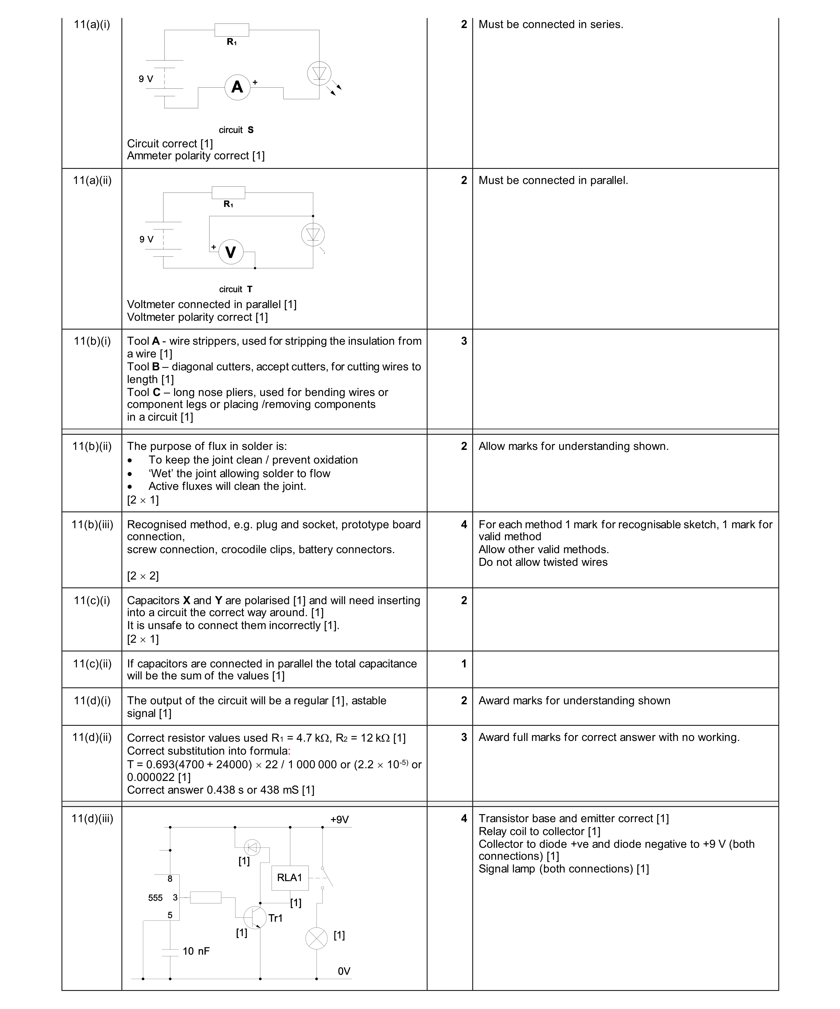 Mark scheme for question 165