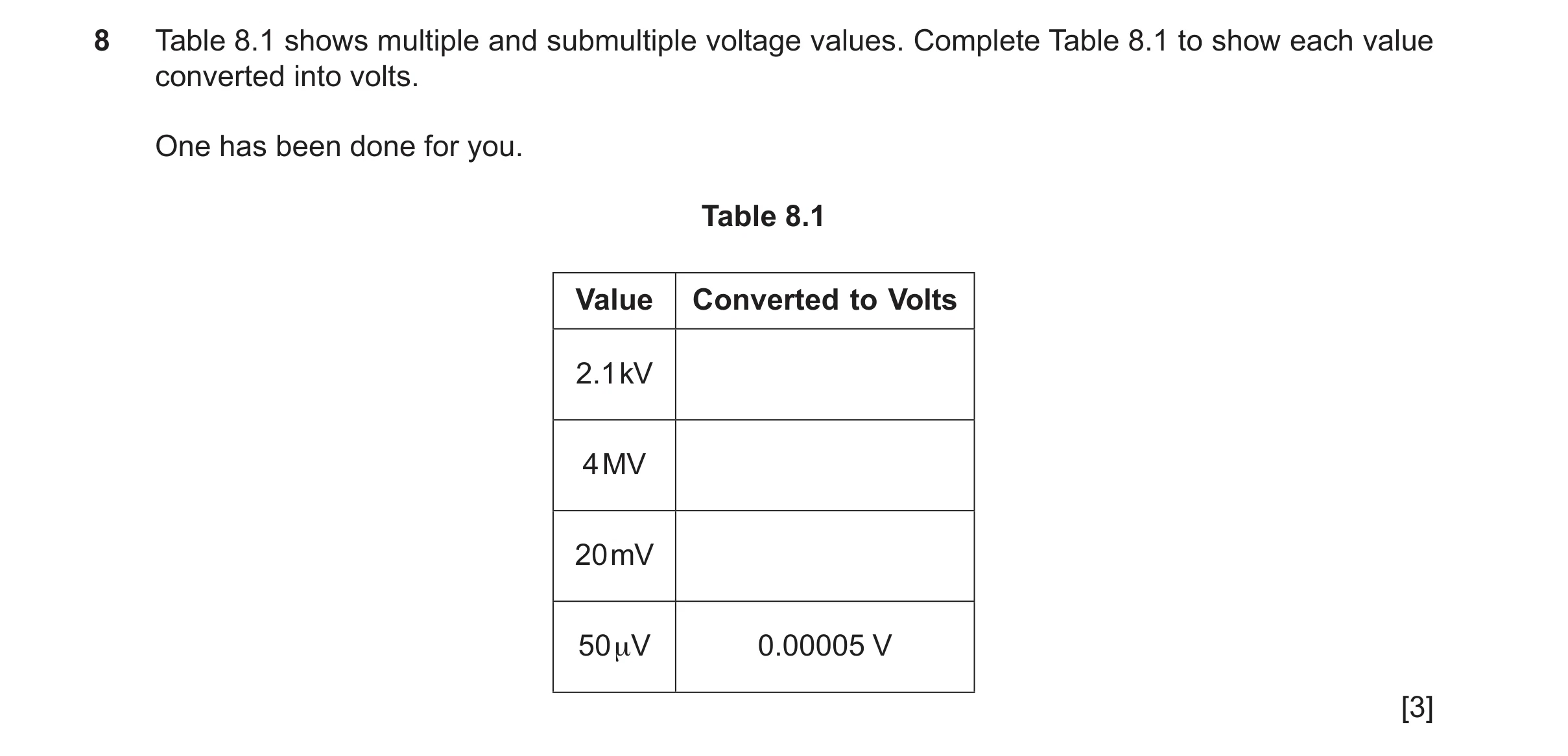 Question 164: Table 8.1 shows multiple and submultiple voltage values. Complete Table 8.1 to show each value converted into volts. One has been done for …