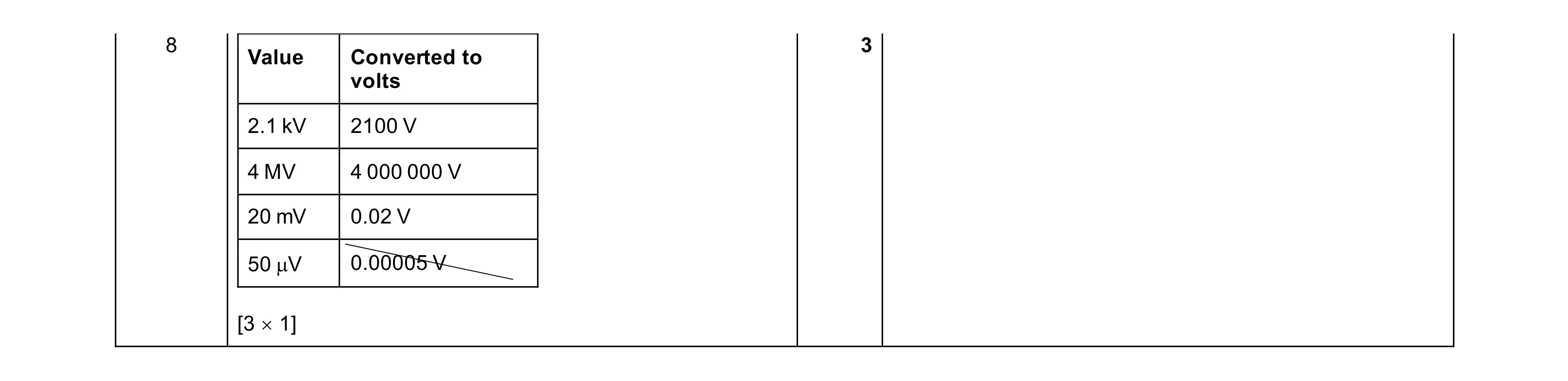 Mark scheme for question 164