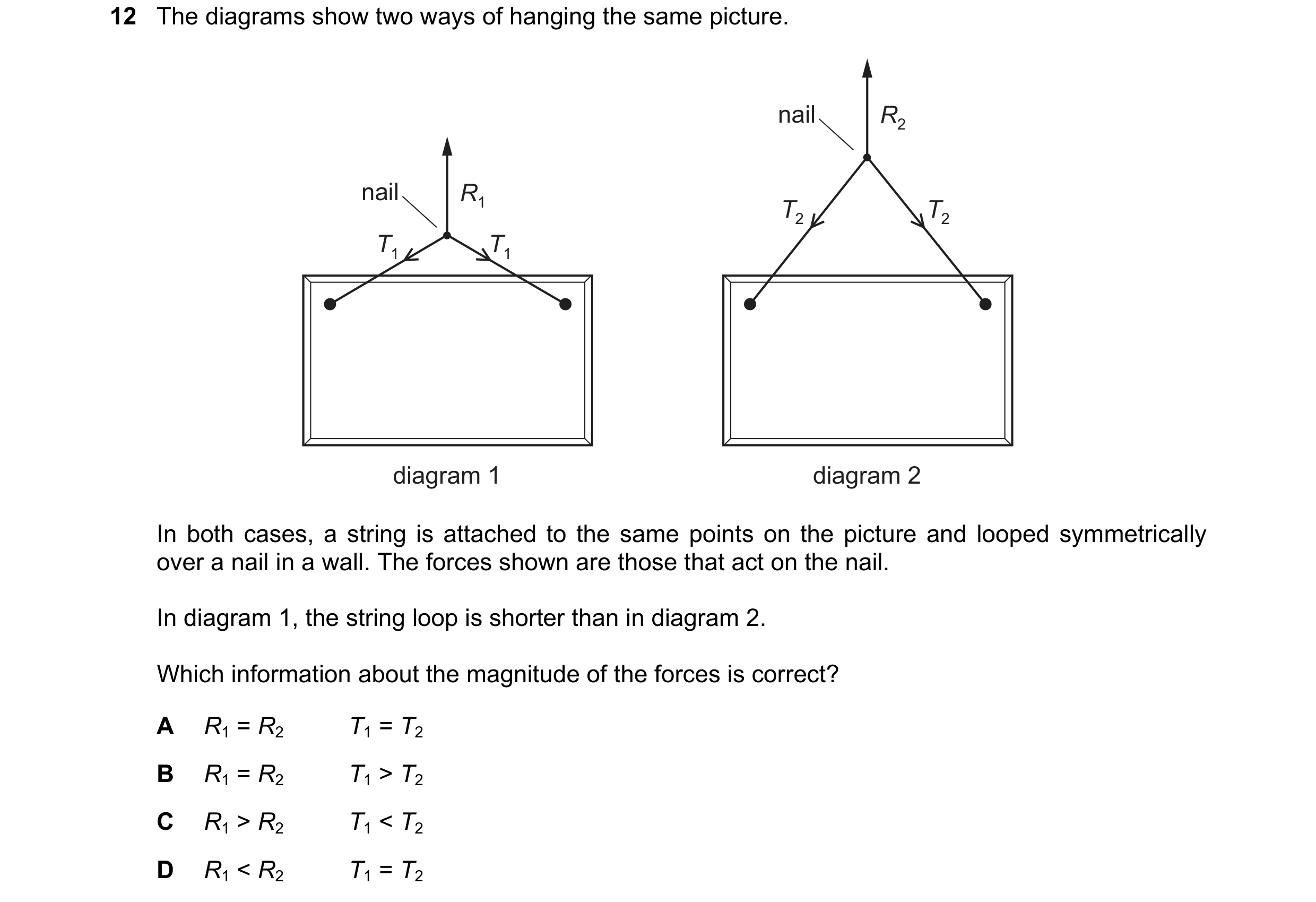Question 133: The diagrams show two ways of hanging the same picture. nail R2 nail R1 T2 T2 T1 T1 diagram 1 diagram 2 In both cases, a string is attached…