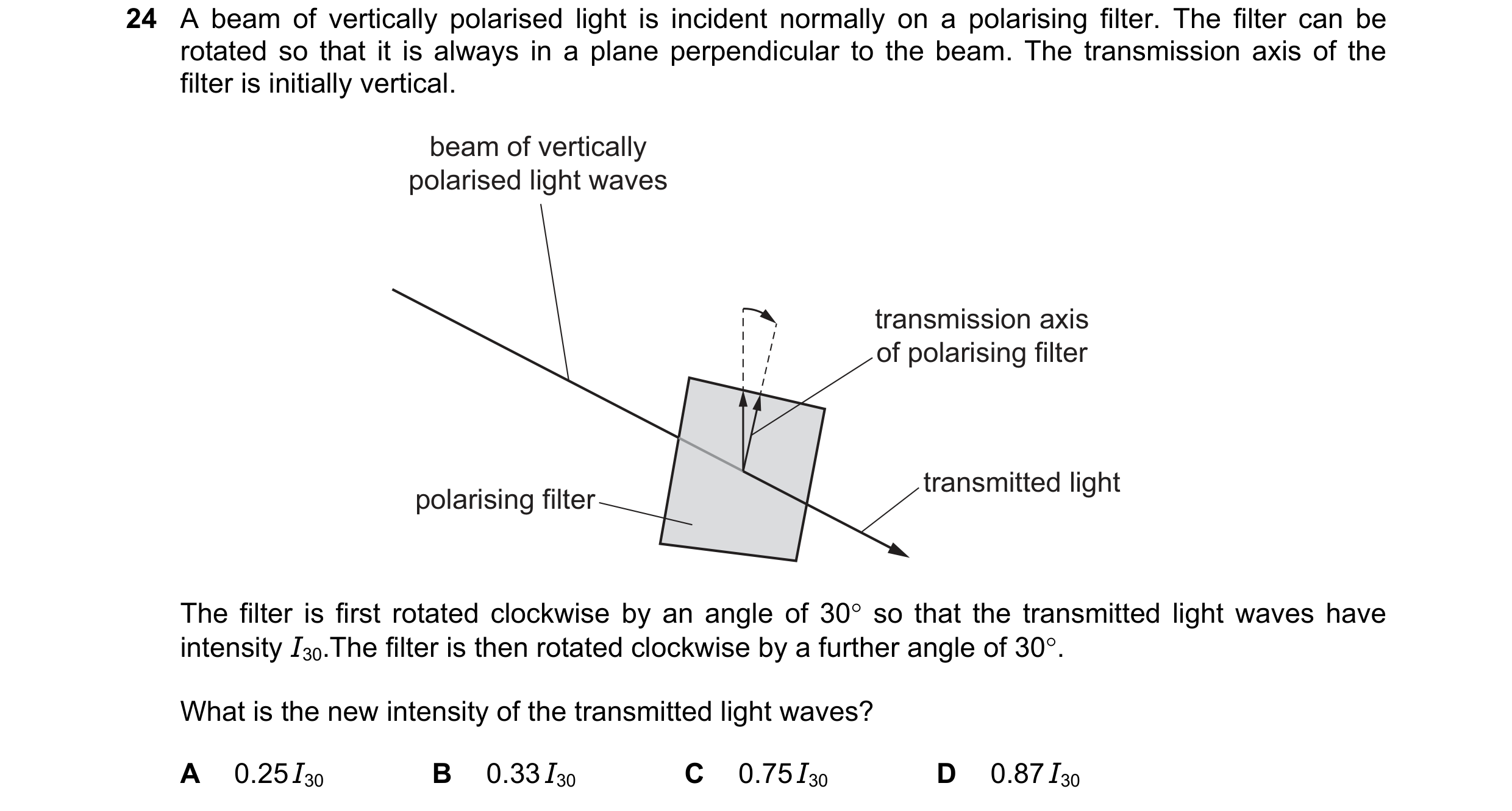 Question 23: A beam of vertically polarised light is incident normally on a polarising filter. The filter can be rotated so that it is always in a plane…