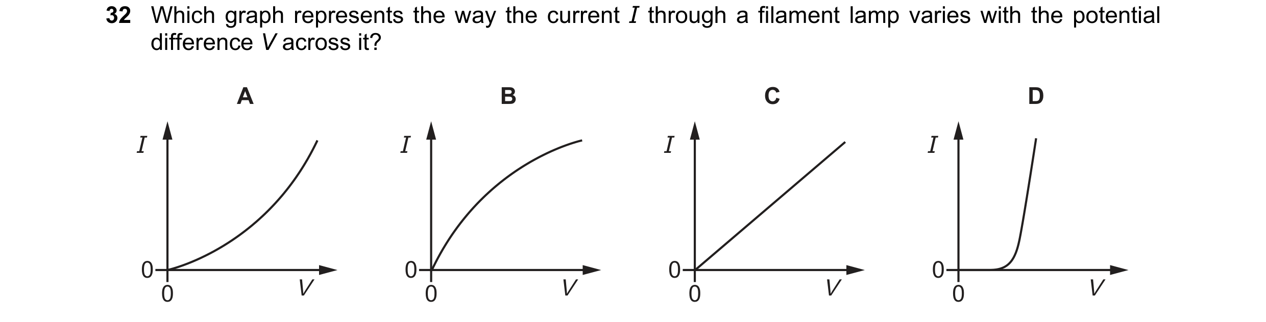 Question 141: Which graph represents the way the current I through a filament lamp varies with the potential difference V across it? A B C D I I I I 0 0 …