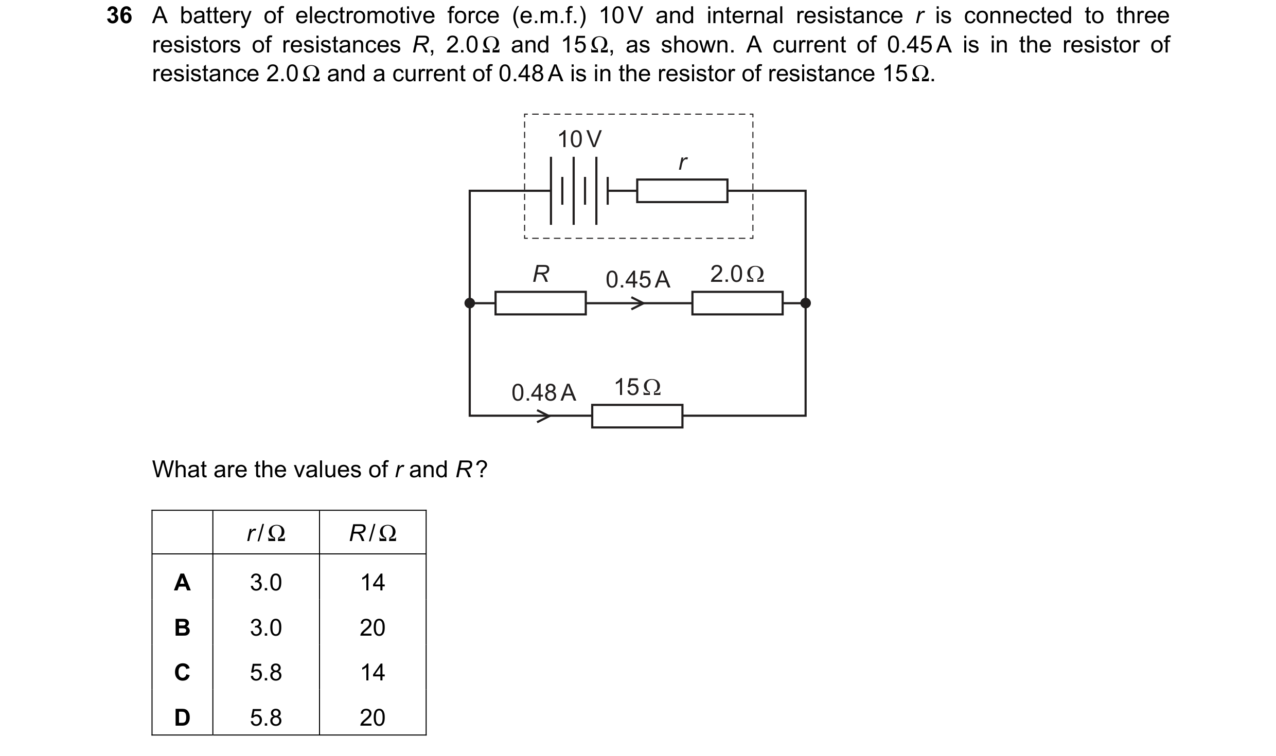 Question 187: A battery of electromotive force (e.m.f.) 10V and internal resistance r is connected to three
resistors of resistances R, 2.02 and 15Q, as …