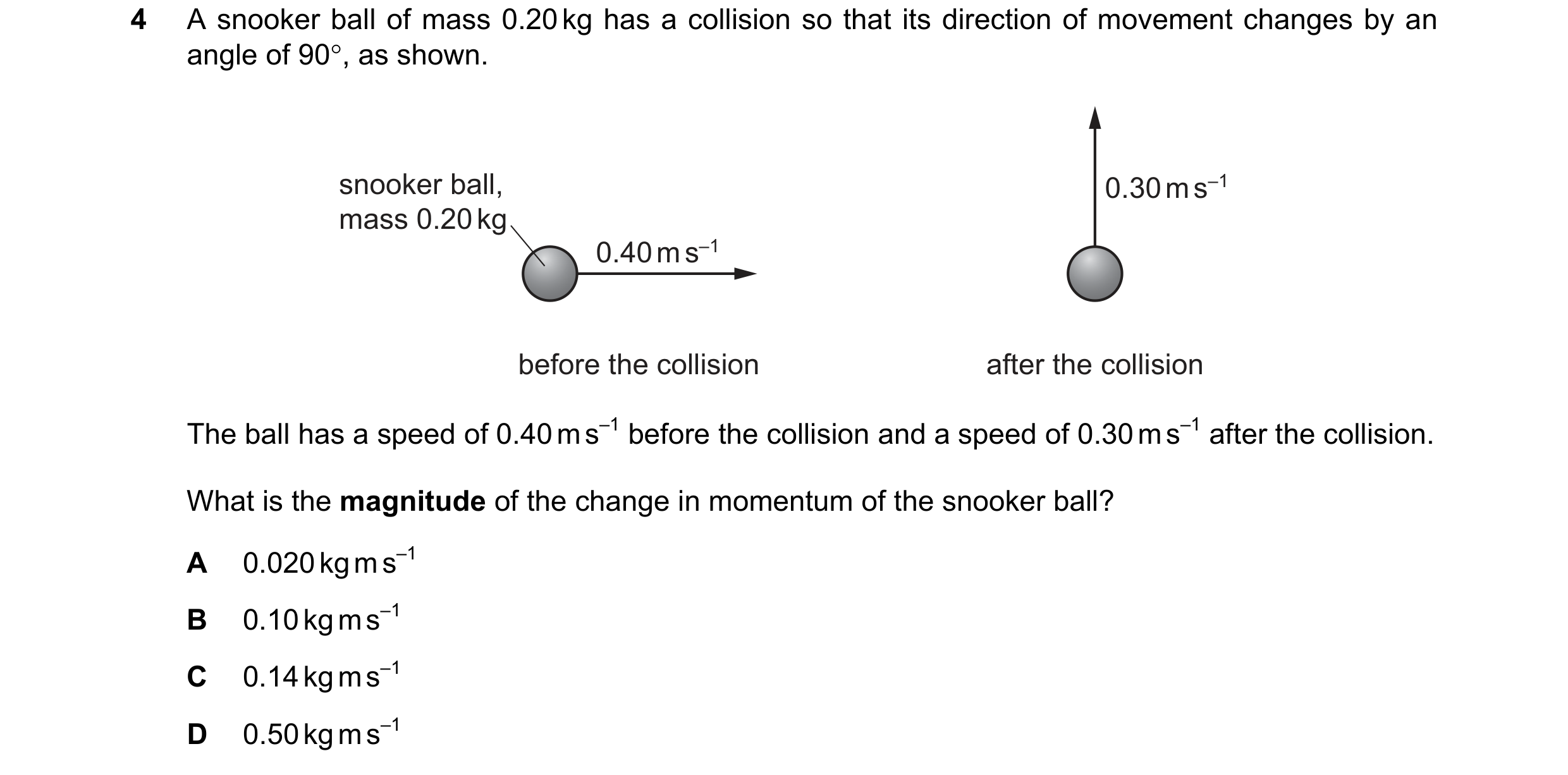 Question 167: A snooker ball of mass 0.20 kg has a collision so that its direction of movement changes by an angle of 90°, as shown. snooker ball, 0.30 m…