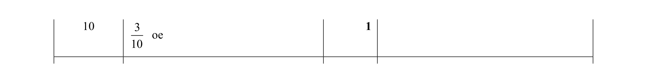 Mark scheme for question 53
