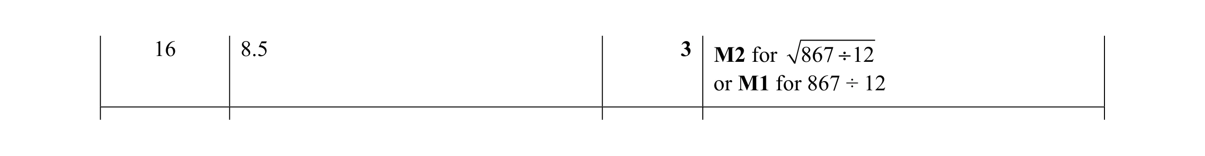 Mark scheme for question 44