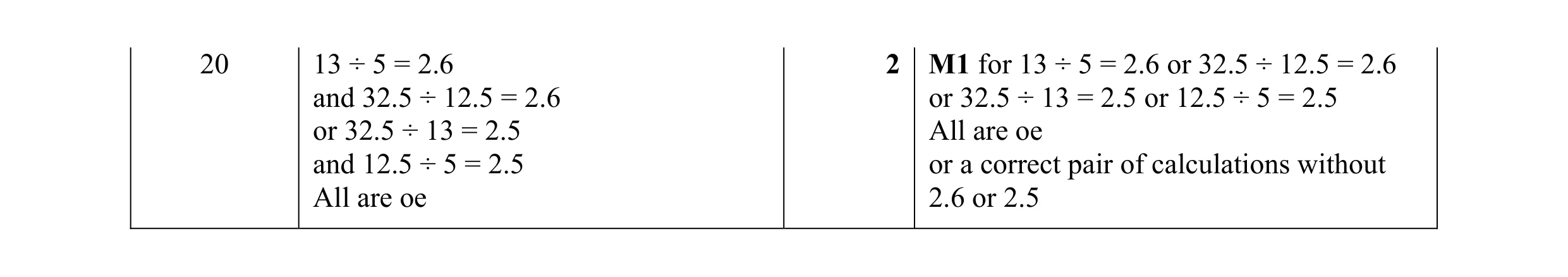 Mark scheme for question 26