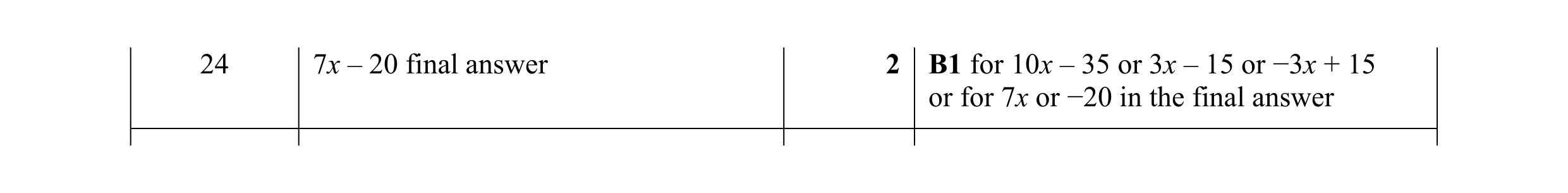 Mark scheme for question 109