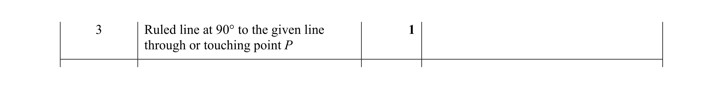 Mark scheme for question 31