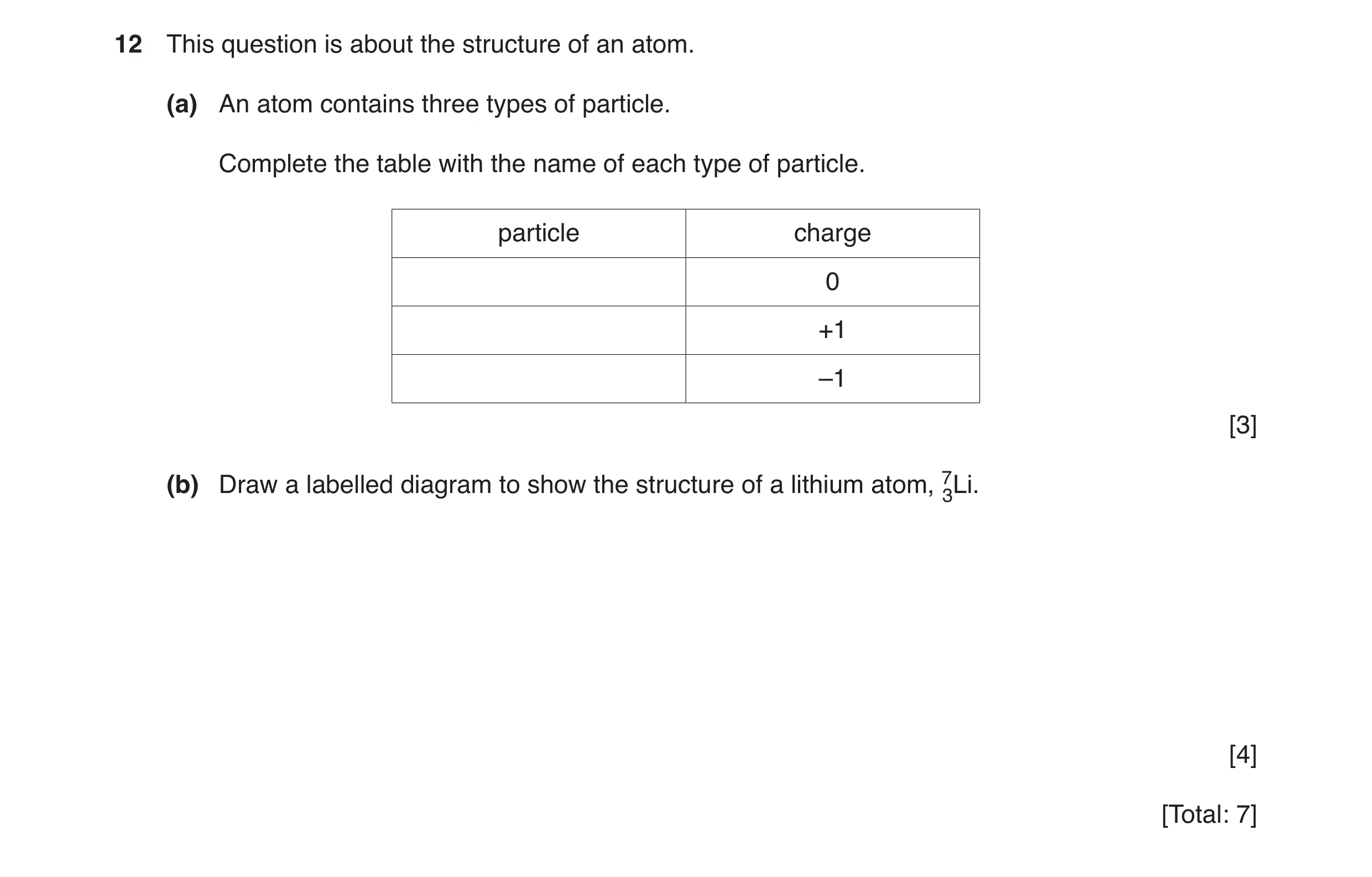 Question 21: This question is about the structure of an atom. (a) An atom contains three types of particle. Complete the table with the name of each typ…