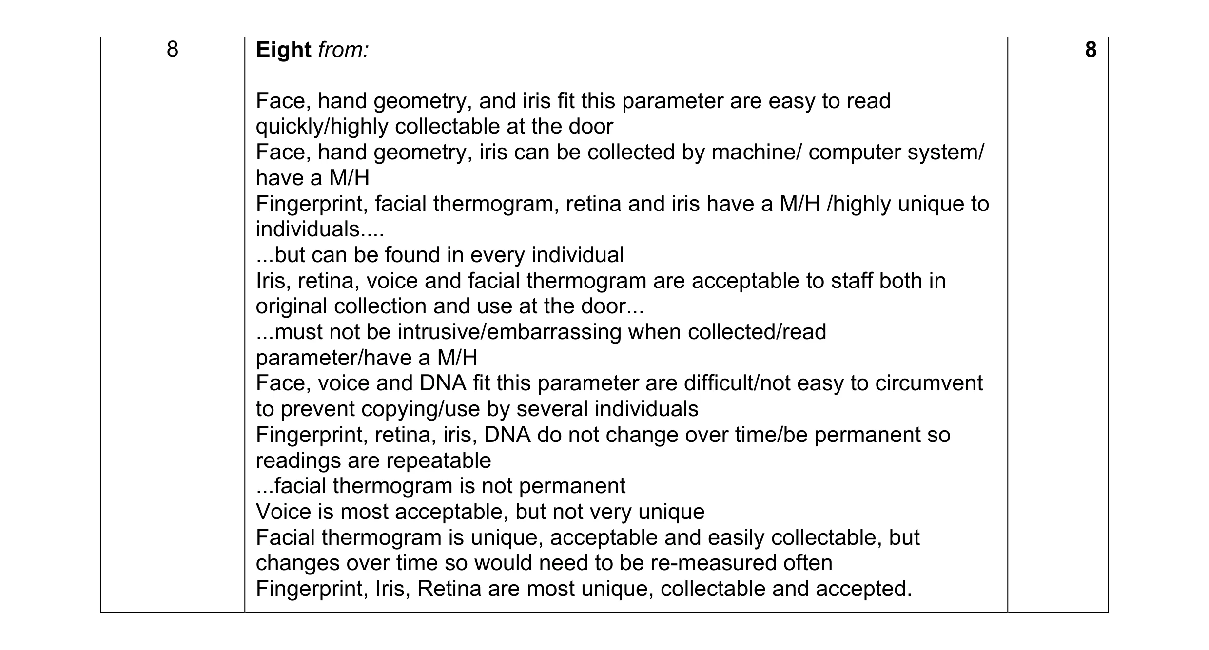 Mark scheme for question 8