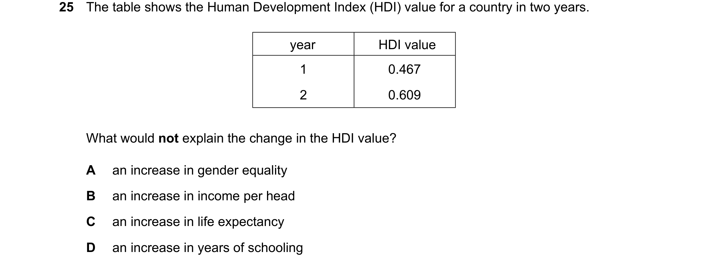 Question 20: The table shows the Human Development Index (HDI) value for a country in two years. year HDI value 1 0.467 2 0.609 What would not explain t…