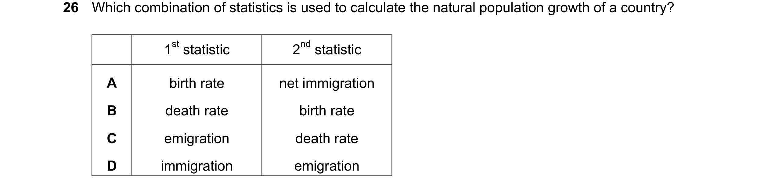 Question 14: Which combination of statistics is used to calculate the natural population growth of a country? 1st statistic 2nd statistic A birth rate n…