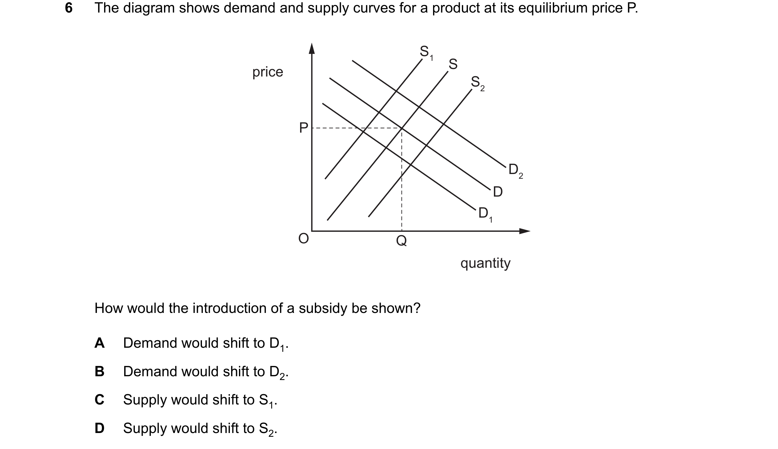 Question 9: The diagram shows demand and supply curves for a product at its equilibrium price P. S1 S price S2 P D2 D D1 O Q quantity How would the int…