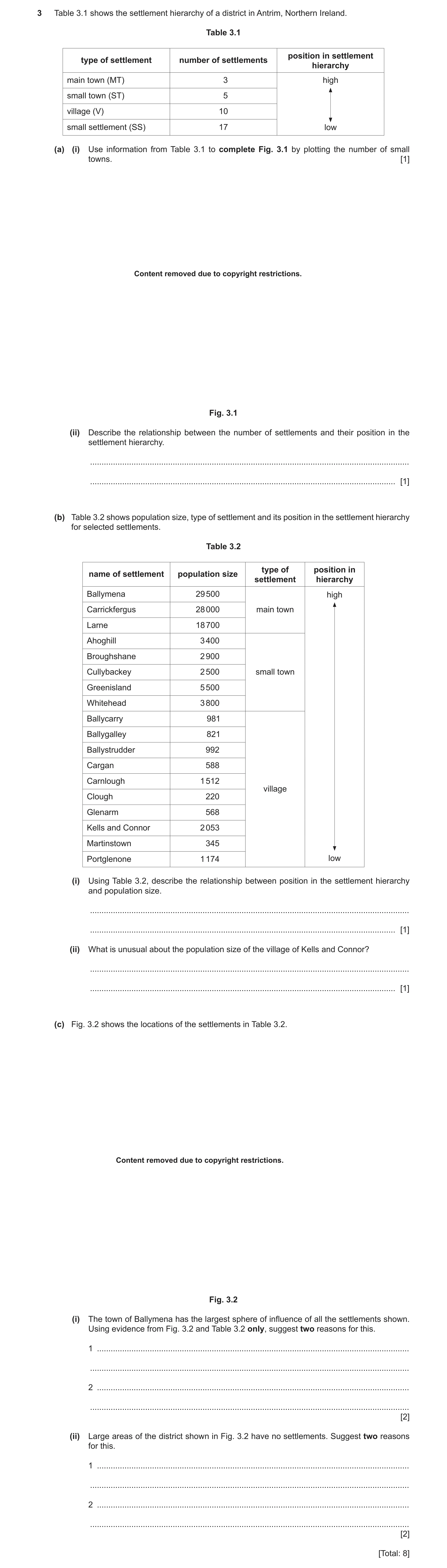 Question 64: Table 3.1 shows the settlement hierarchy of a district in Antrim, Northern Ireland. Table 3.1 position in settlement type of settlement num…