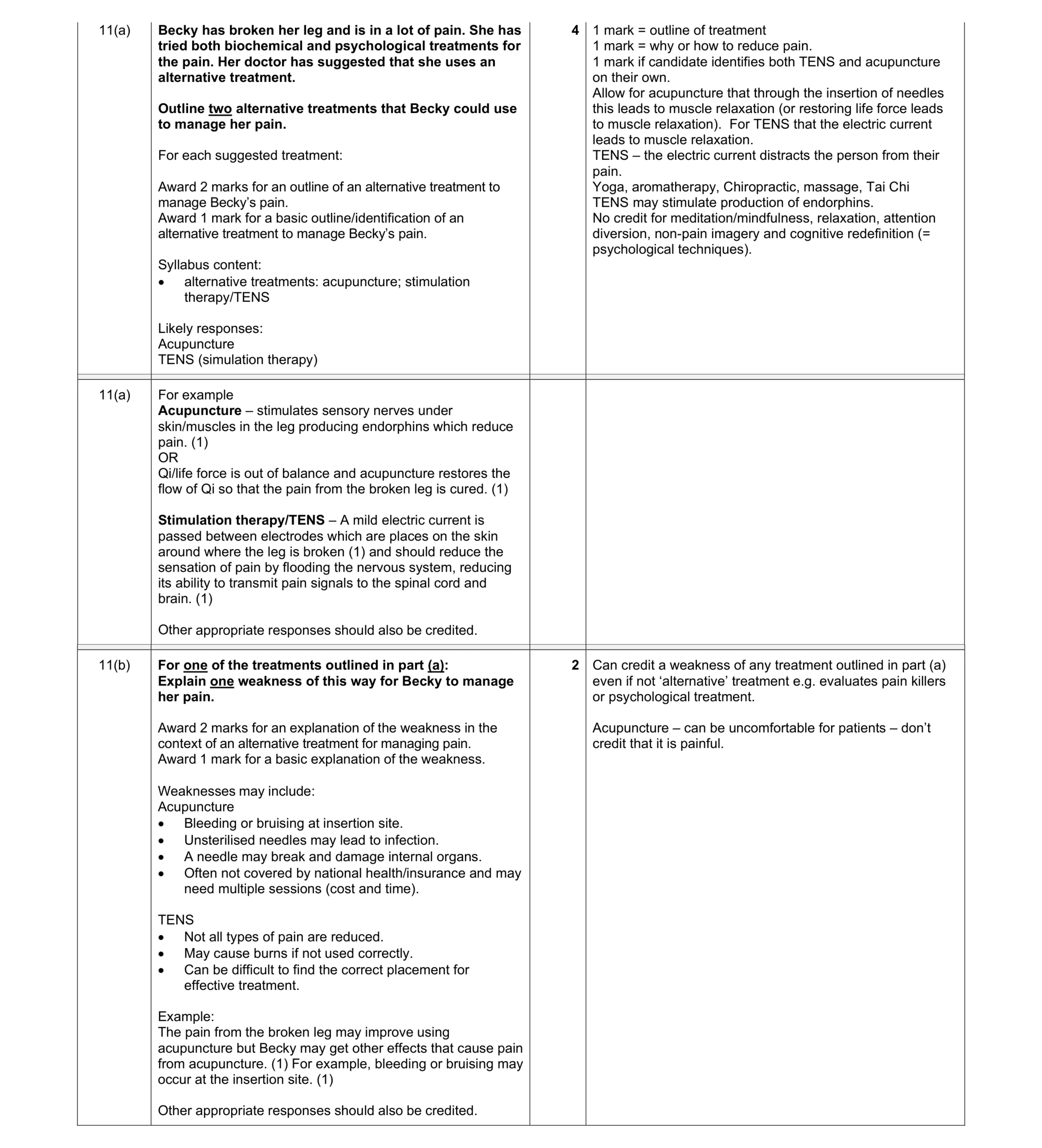 Mark scheme for question 16