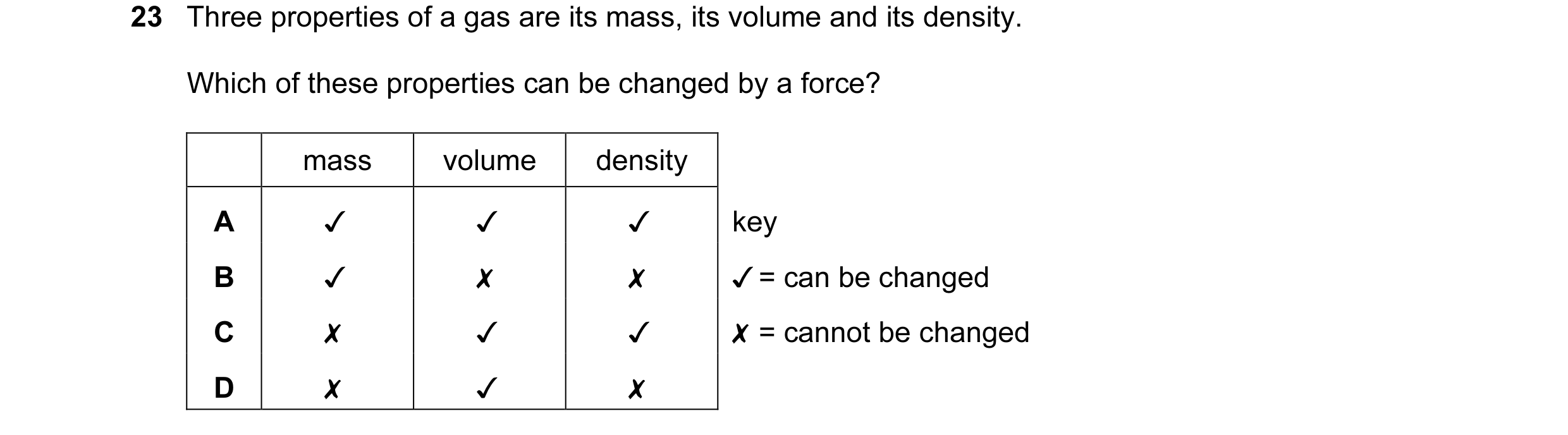Question 22: Three properties of a gas are its mass, its volume and its density.
Which of these properties can be changed by a force?
mass volume dens…