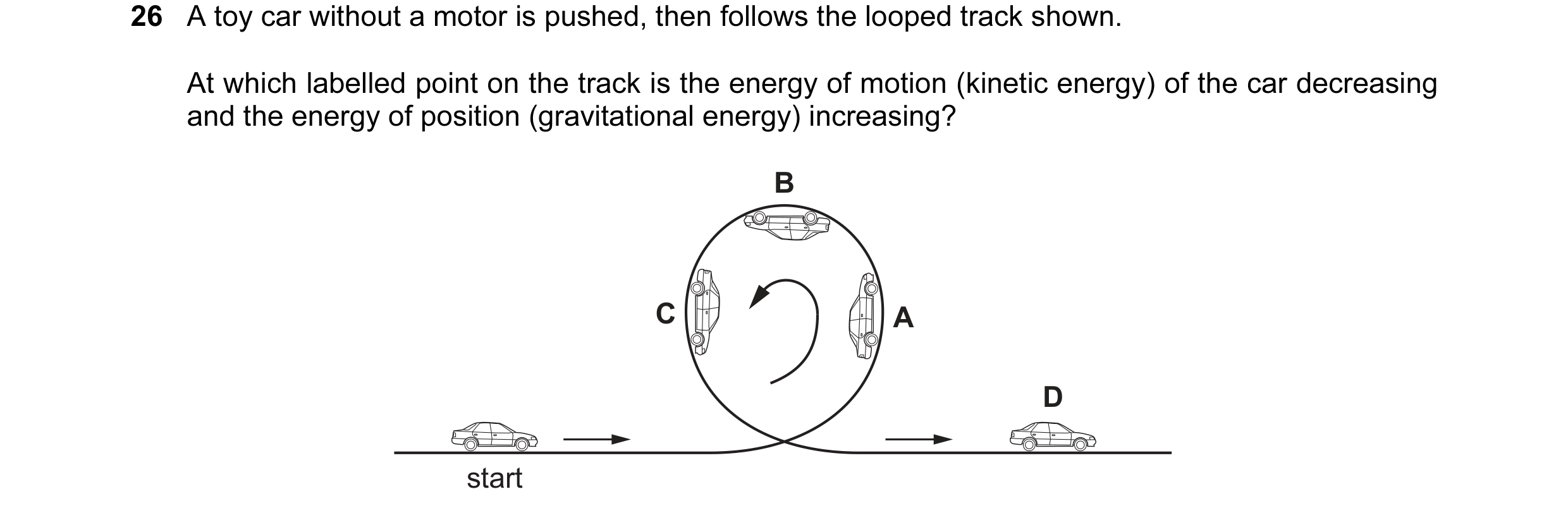 Question 19: A toy car without a motor is pushed, then follows the looped track shown. At which labelled point on the track is the energy of motion (kin…