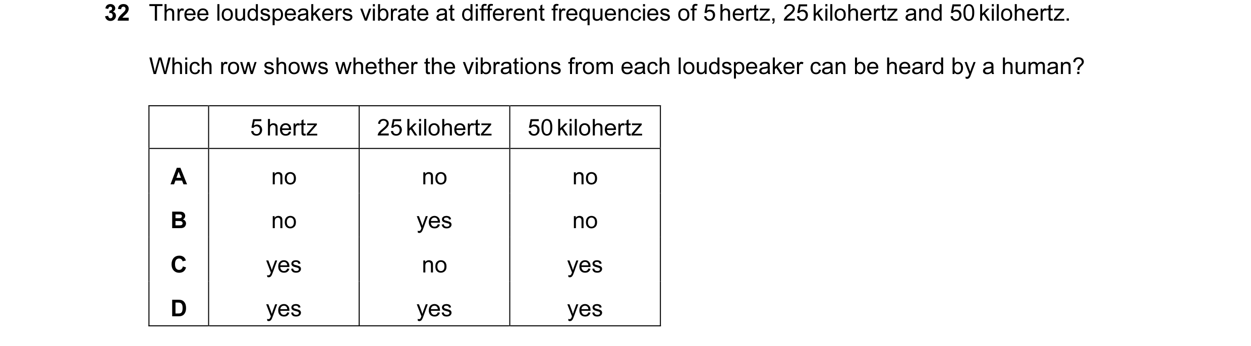 Question 9: Three loudspeakers vibrate at different frequencies of 5 hertz, 25 kilohertz and 50 kilohertz. Which row shows whether the vibrations from …