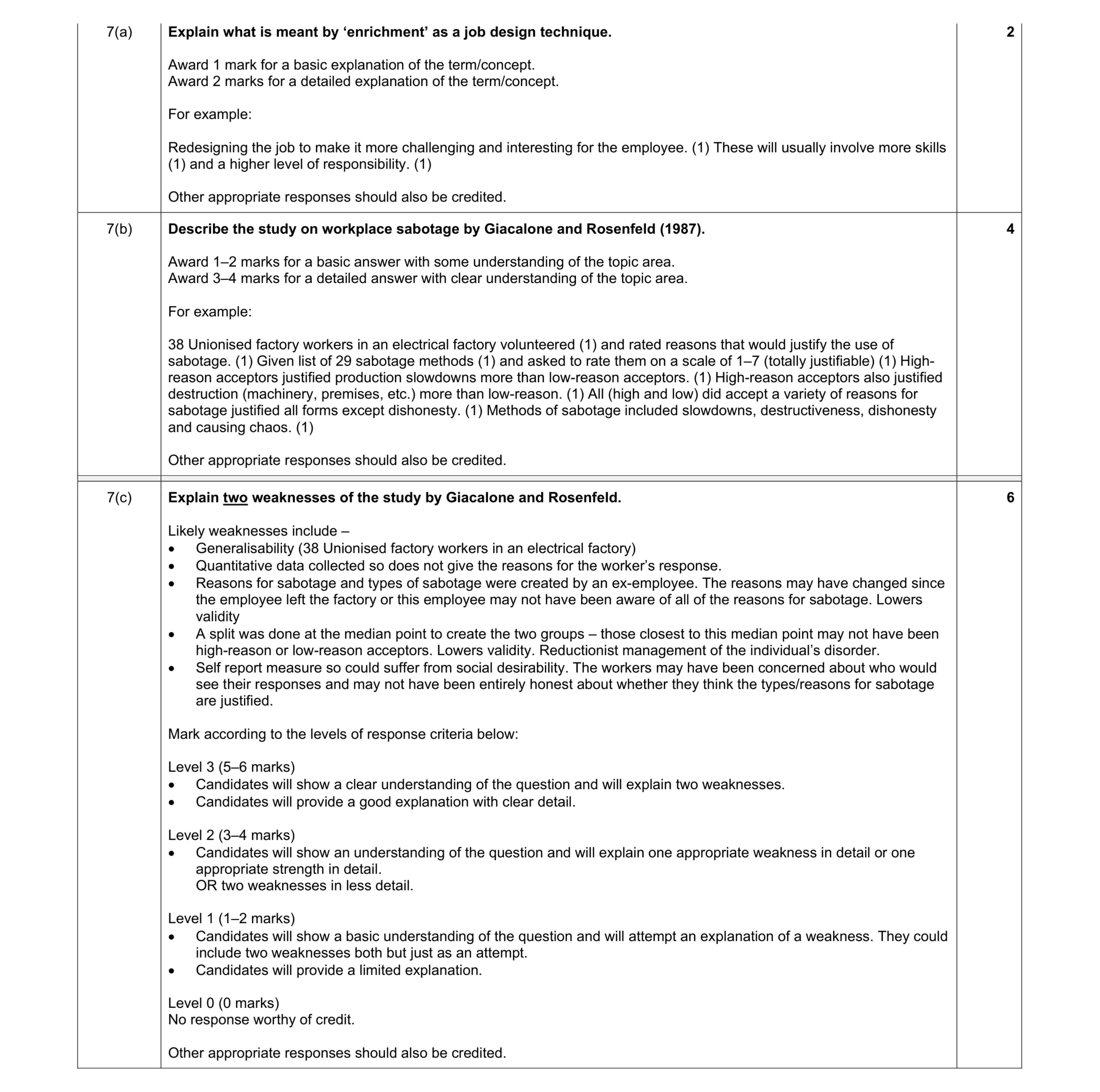 Mark scheme for question 12
