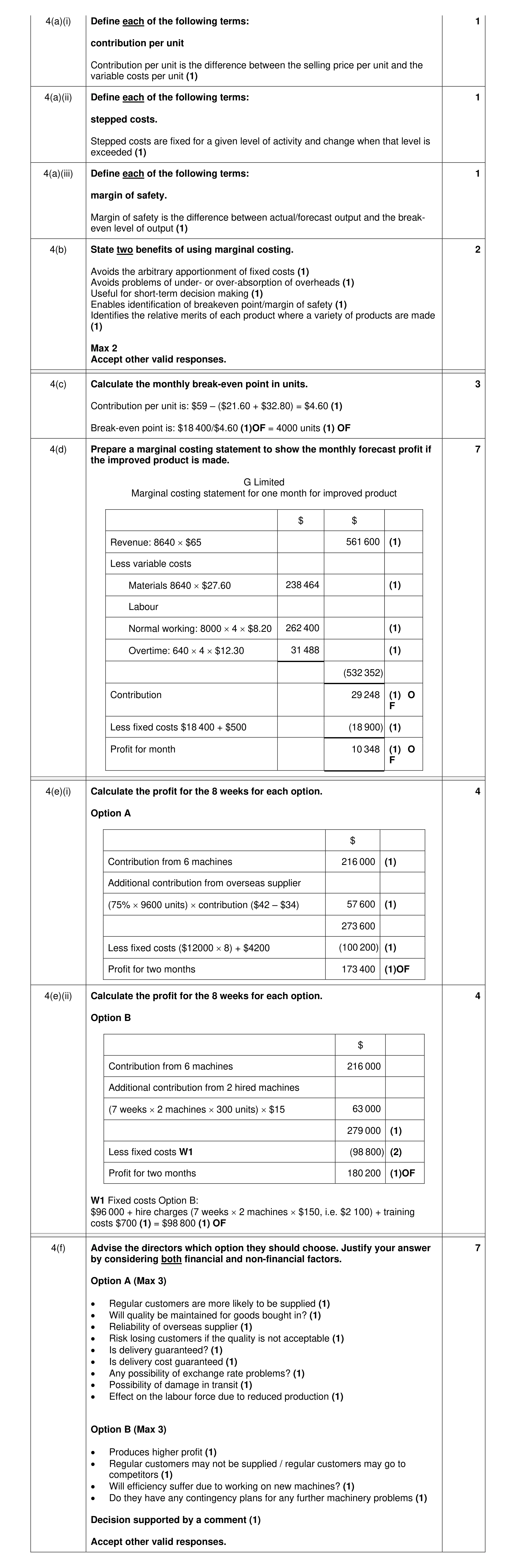 Mark scheme for question 24