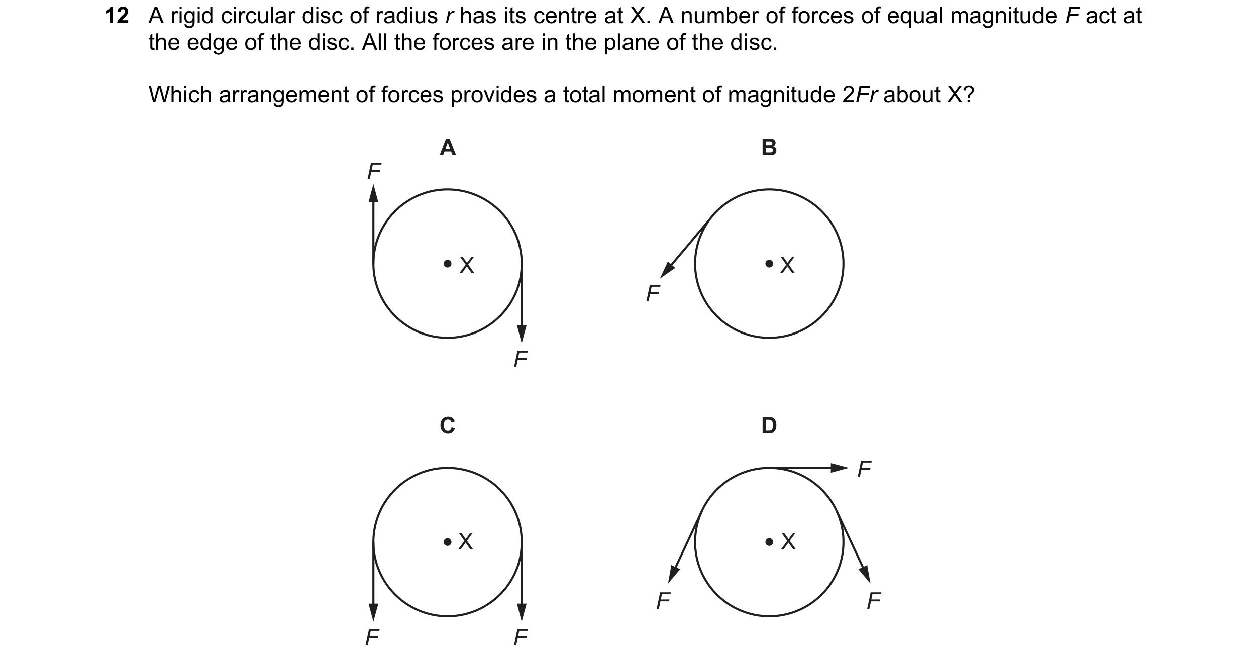 Question 96: A rigid circular disc of radius r has its centre at X. A number of forces of equal magnitude F act at the edge of the disc. All the forces …