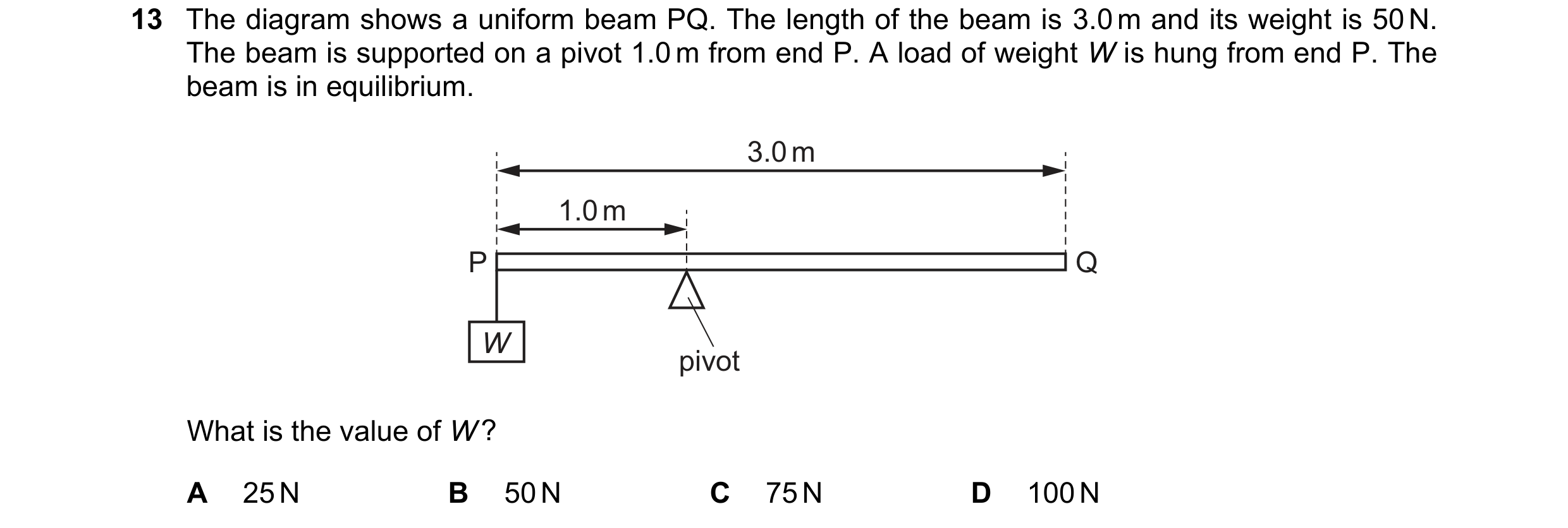 Question 114: The diagram shows a uniform beam PQ. The length of the beam is 3.0 m and its weight is 50 N. The beam is supported on a pivot 1.0 m from en…