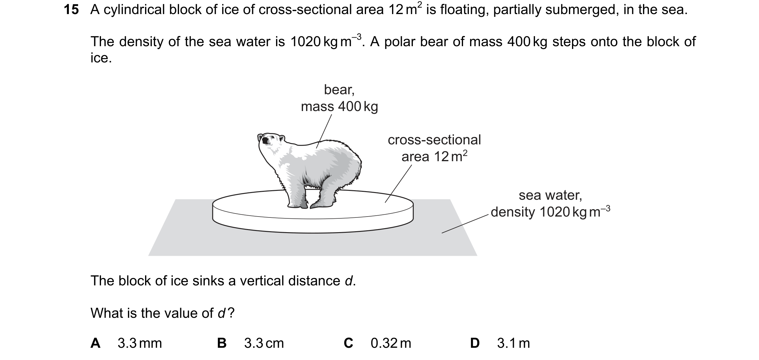 Question 126: A cylindrical block of ice of cross-sectional area 12 m2 is floating, partially submerged, in the sea. The density of the sea water is 1020…