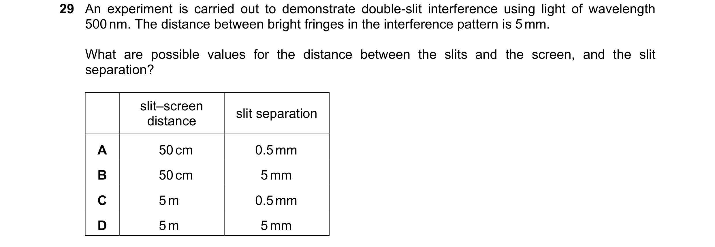 Question 80: An experiment is carried out to demonstrate double-slit interference using light of wavelength 500 nm. The distance between bright fringes …