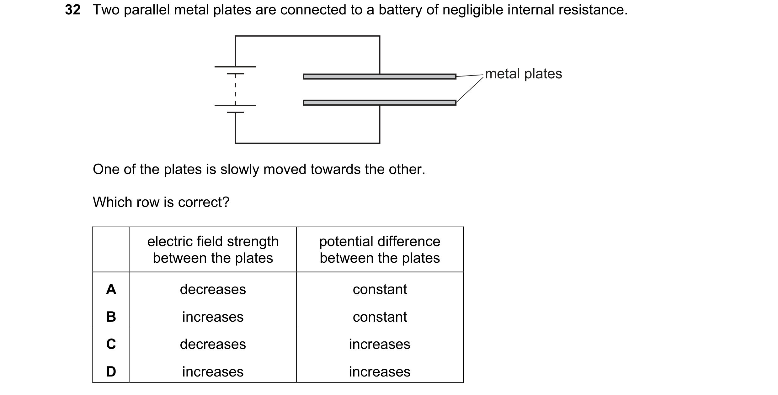 Question 127: Two parallel metal plates are connected to a battery of negligible internal resistance. metal plates One of the plates is slowly moved towa…