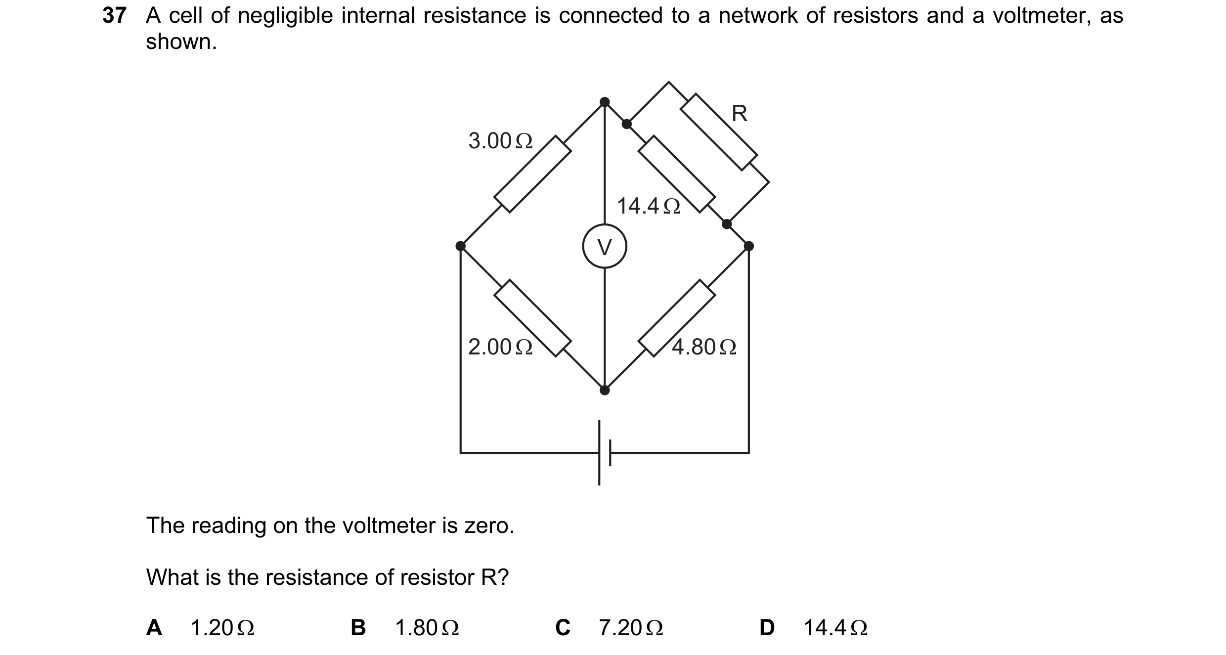 Question 87: A cell of negligible internal resistance is connected to a network of resistors and a voltmeter, as shown. R 3.00 Ω 14.4 Ω V 2.00 Ω 4.80 Ω …